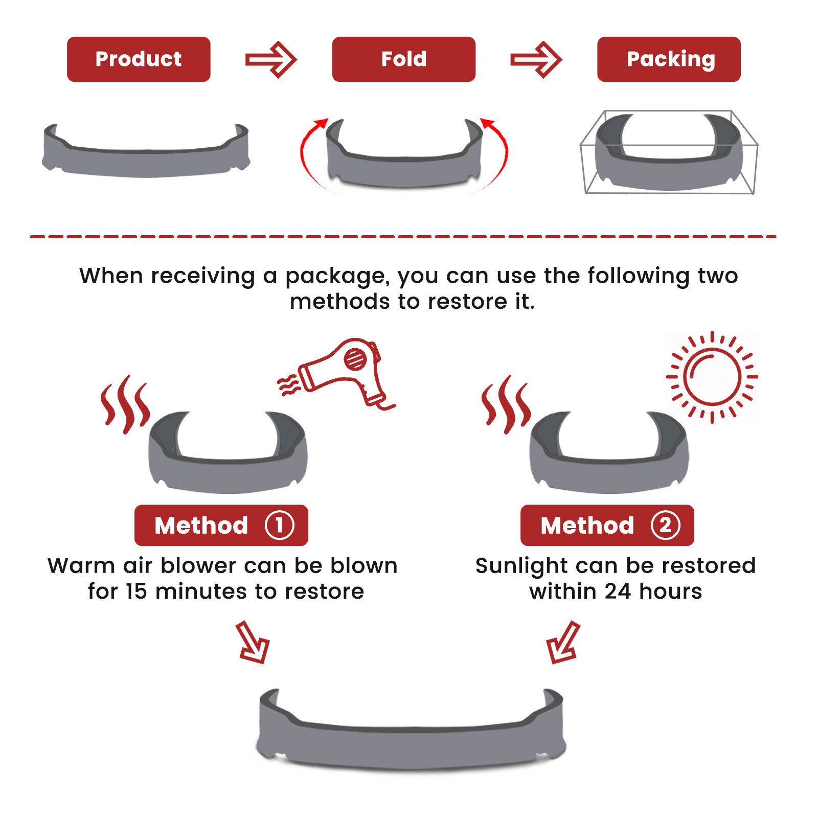 Front Lower Valance Air Deflector For Chevy Silverado 1500 2016-2018 Textured