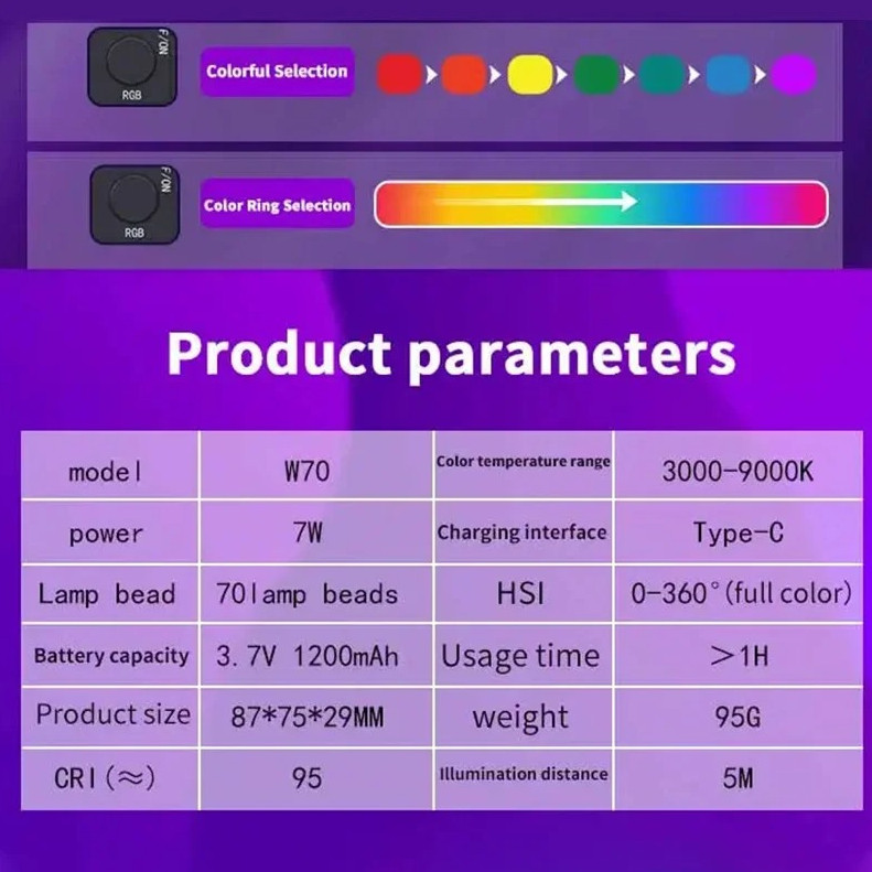 Adjustable Mini RGB LED Fill Light Hot Shoe Selfie Camera Video Light