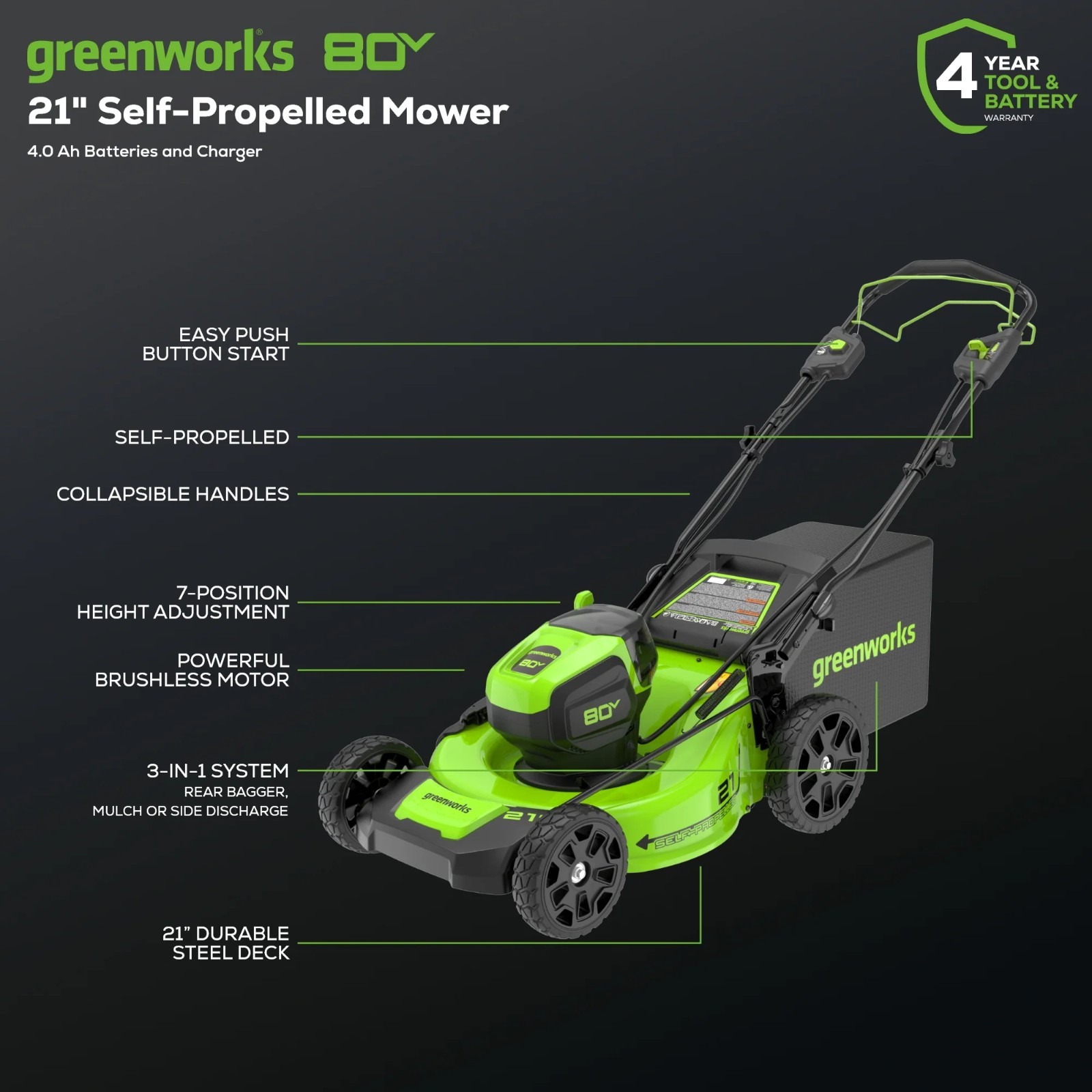 Greenworks 80V 21" Cordless Brushless Mower w/16" String Trimmer&580 CFM Blower