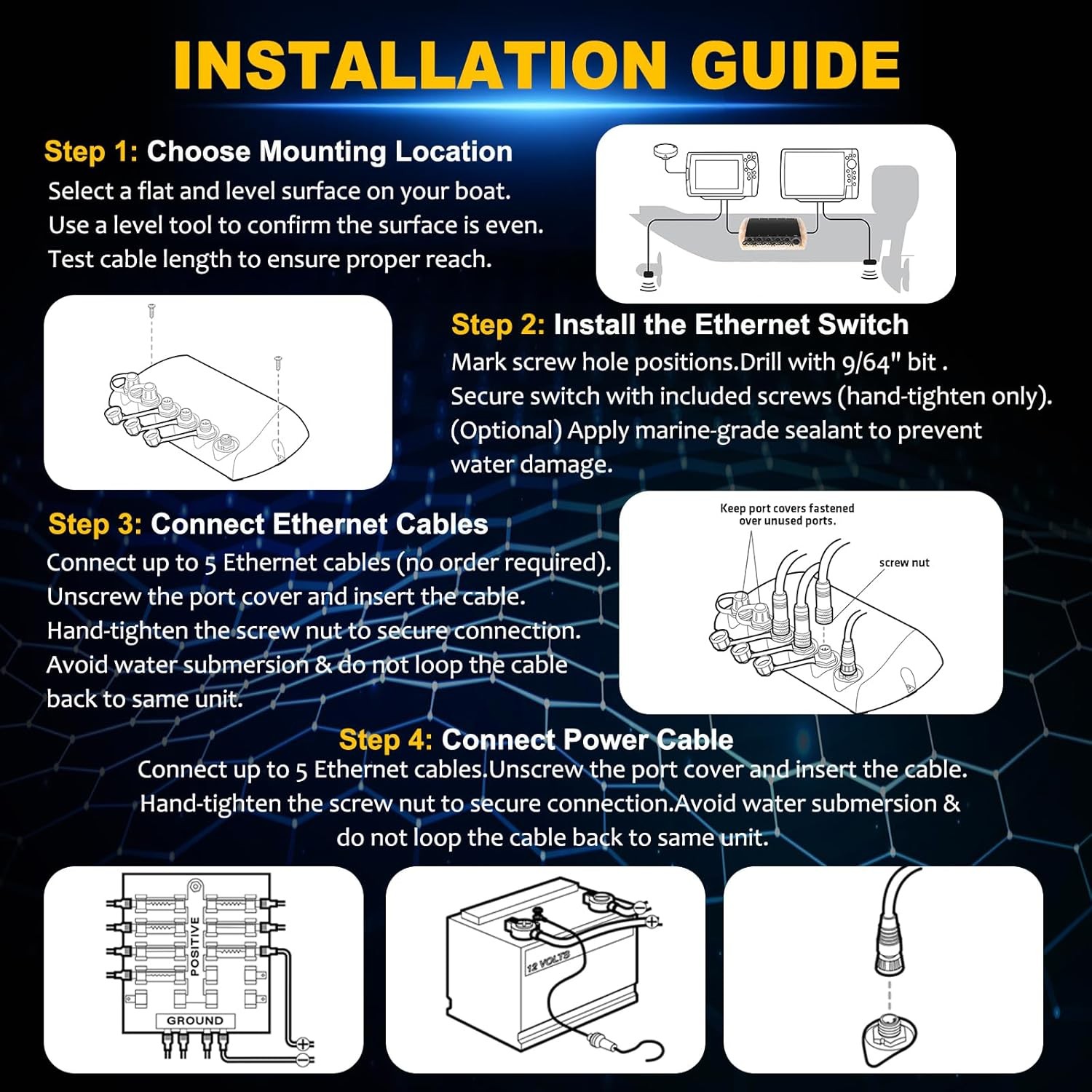 411850-1 5 Port Ethernet Switch for Humminbird AS ETH 5PGL, APEX, SOLIX, Helix