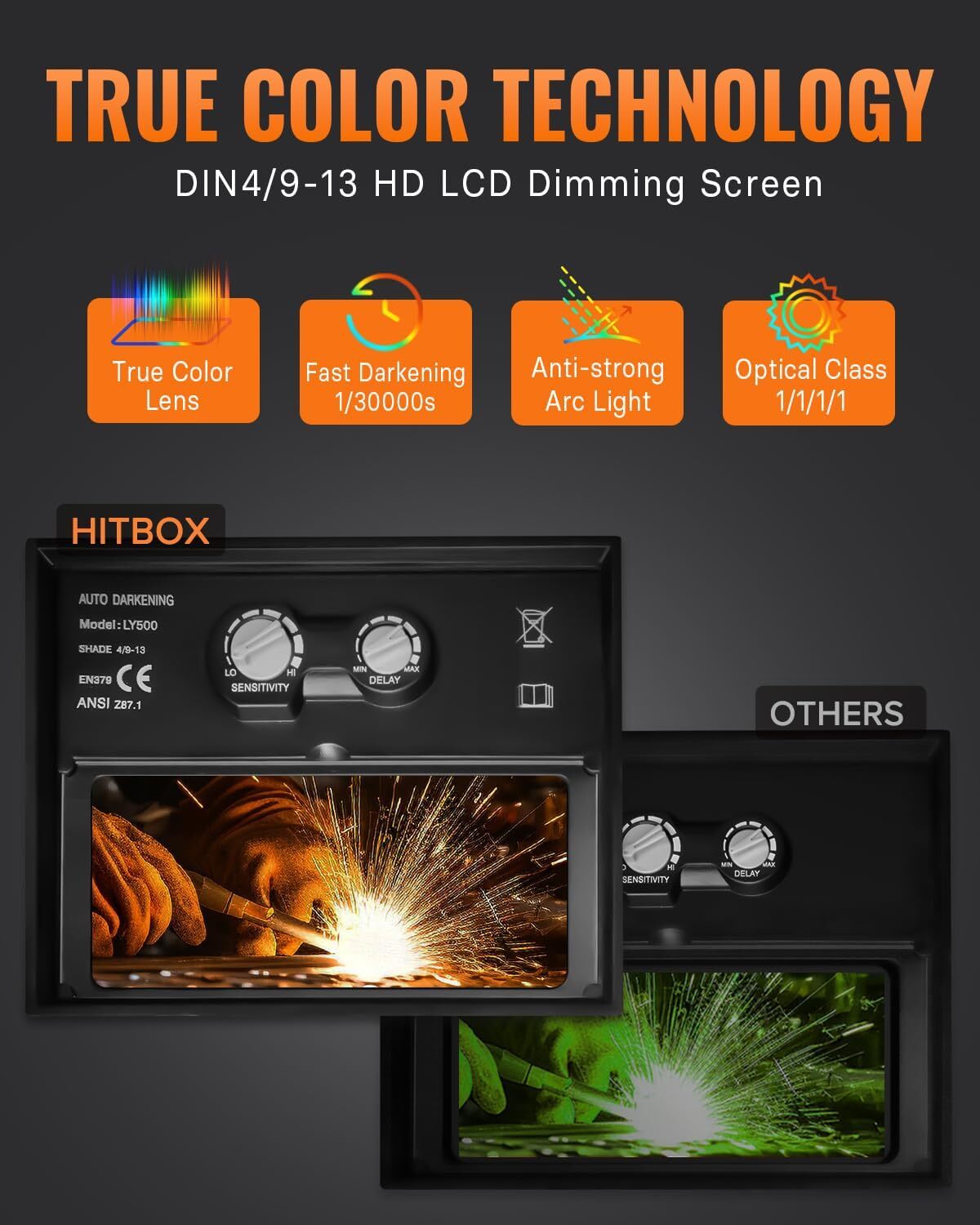 True Color Welding Helmet Large View Solar Auto Darkening Mig Grinding Mask Red