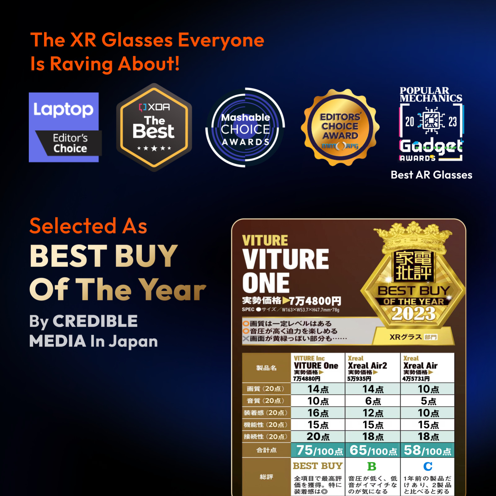 VITURE One XR/AR Glasses 120" Full HD Display Harman Sound Jet Black (Good)