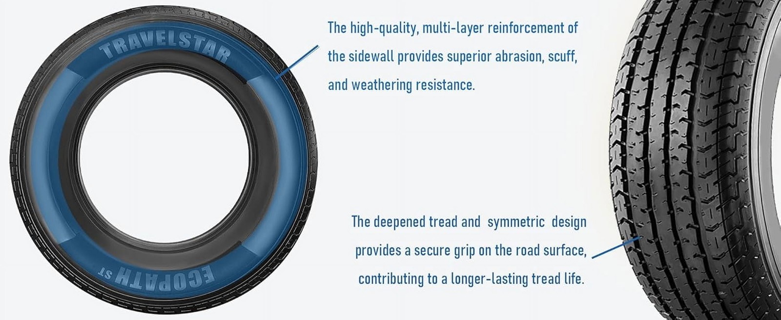 Set of 2 Travelstar Ecopath ST225/75R15 10 Ply 117M Load E Radial Trailer Tire
