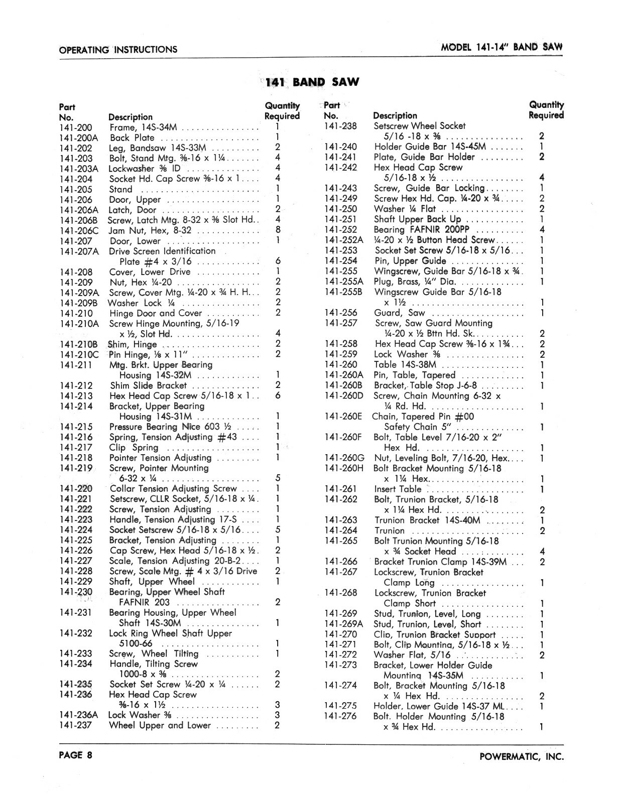 Powermatic 14" Bandsaw Model 141 Op Instructions & Parts Manual #1473
