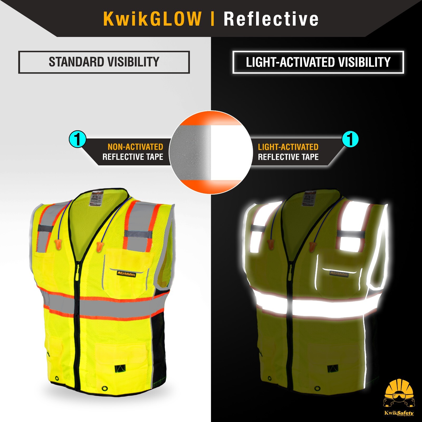 KwikSafety CLASSIC Hi Vis Reflective ANSI PPE Surveyor Class 2 Safety Vest