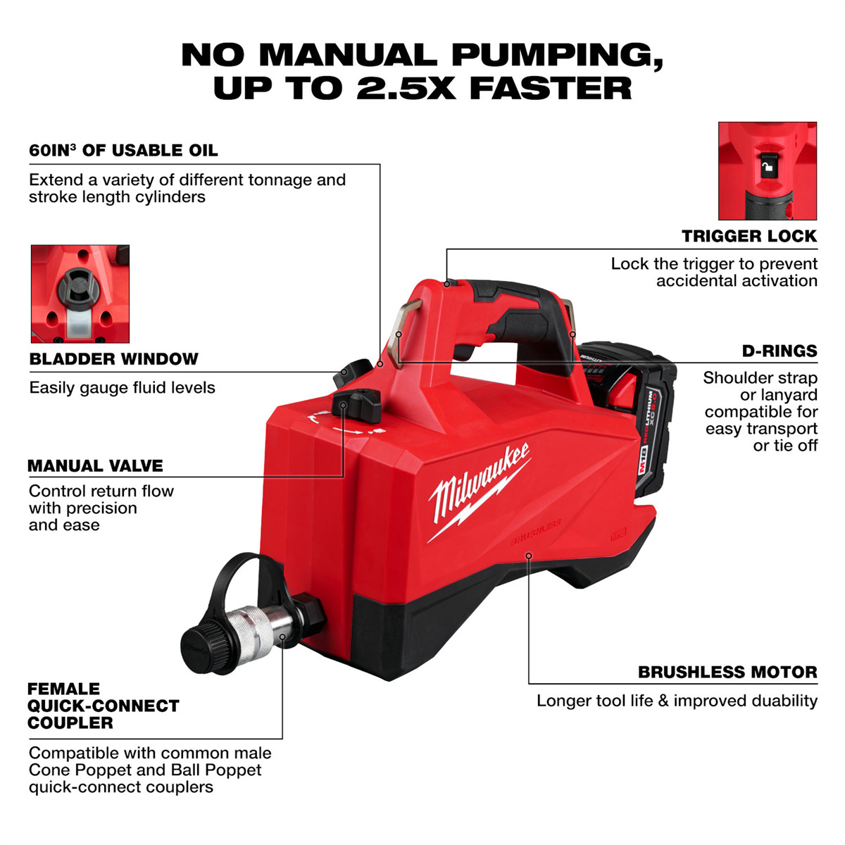 Milwaukee Tool M18 Brushless Single Acting 60in3 10,000psi Hydraulic Pump