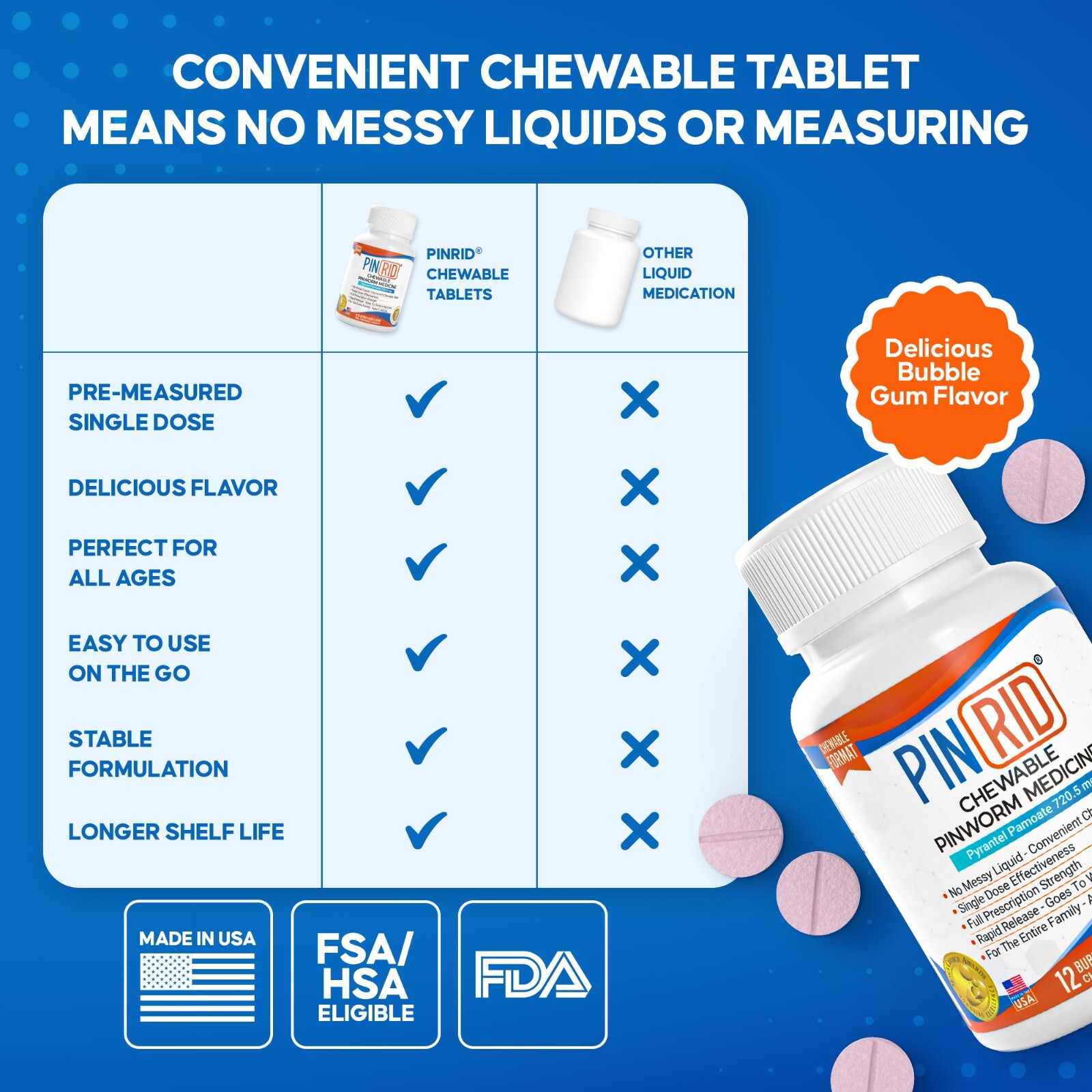 PinRid Pinworm Medication | Pyrantel Pamoate Dewormer for Humans | 12 Tablets