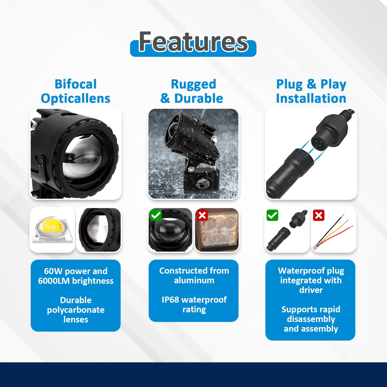 Motorcycle Spot Fog Auxiliary LED Driving Light Bar For Harley Road Street Glide