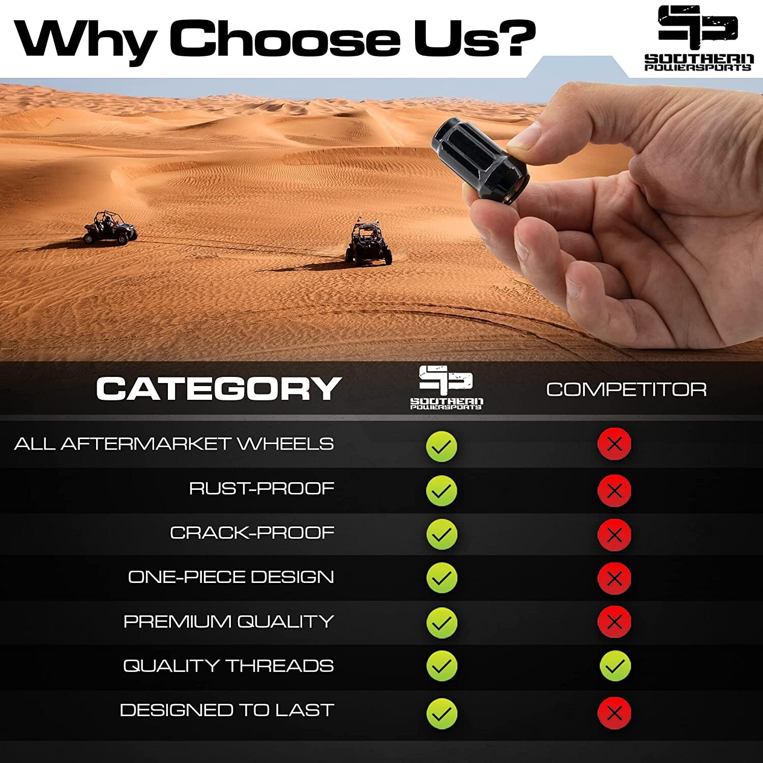 Honda Pioneer 500 // 700 / 1000 Black Tapered Lug Nuts 12MM X 1.50 W/Key 16/PK