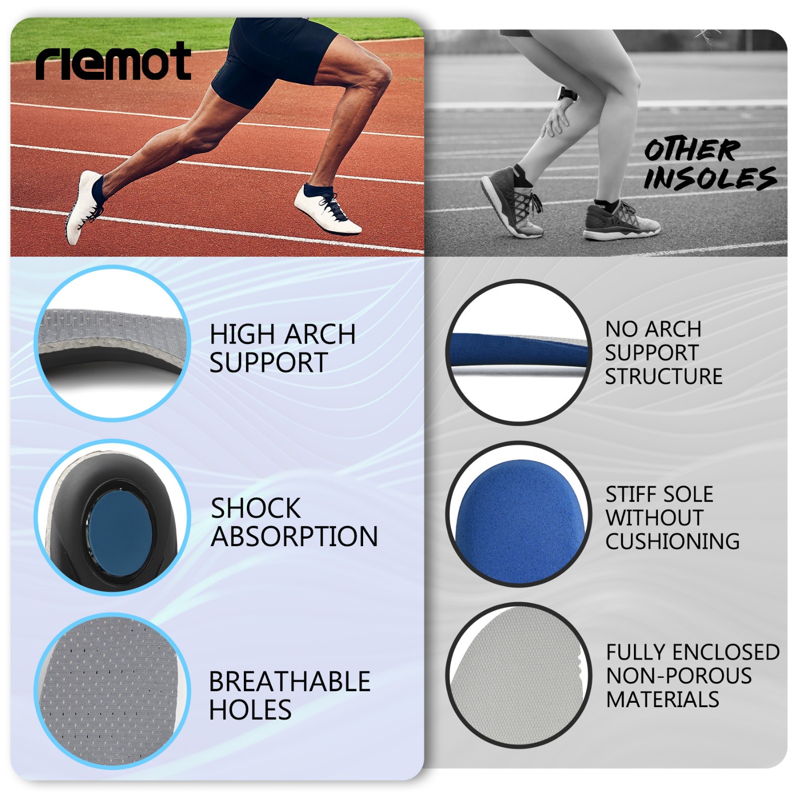 Mens Orthotic Insole Inserts with Arch Support for Plantar Fasciitis Flat Feet