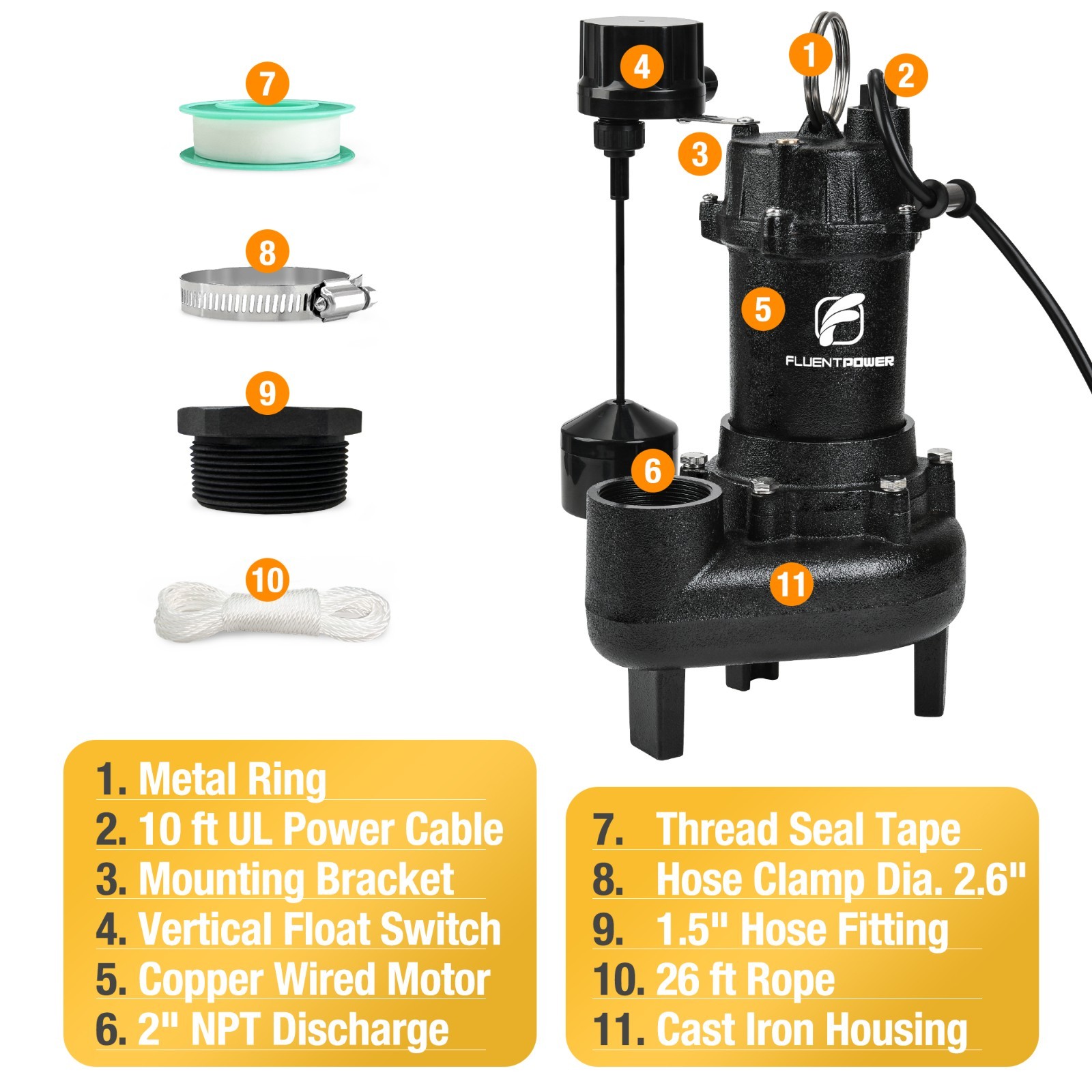 FLUENTPOWER 3/4HP 5000GPH Cast Iron Sewage Effluent Pump with Float Switch
