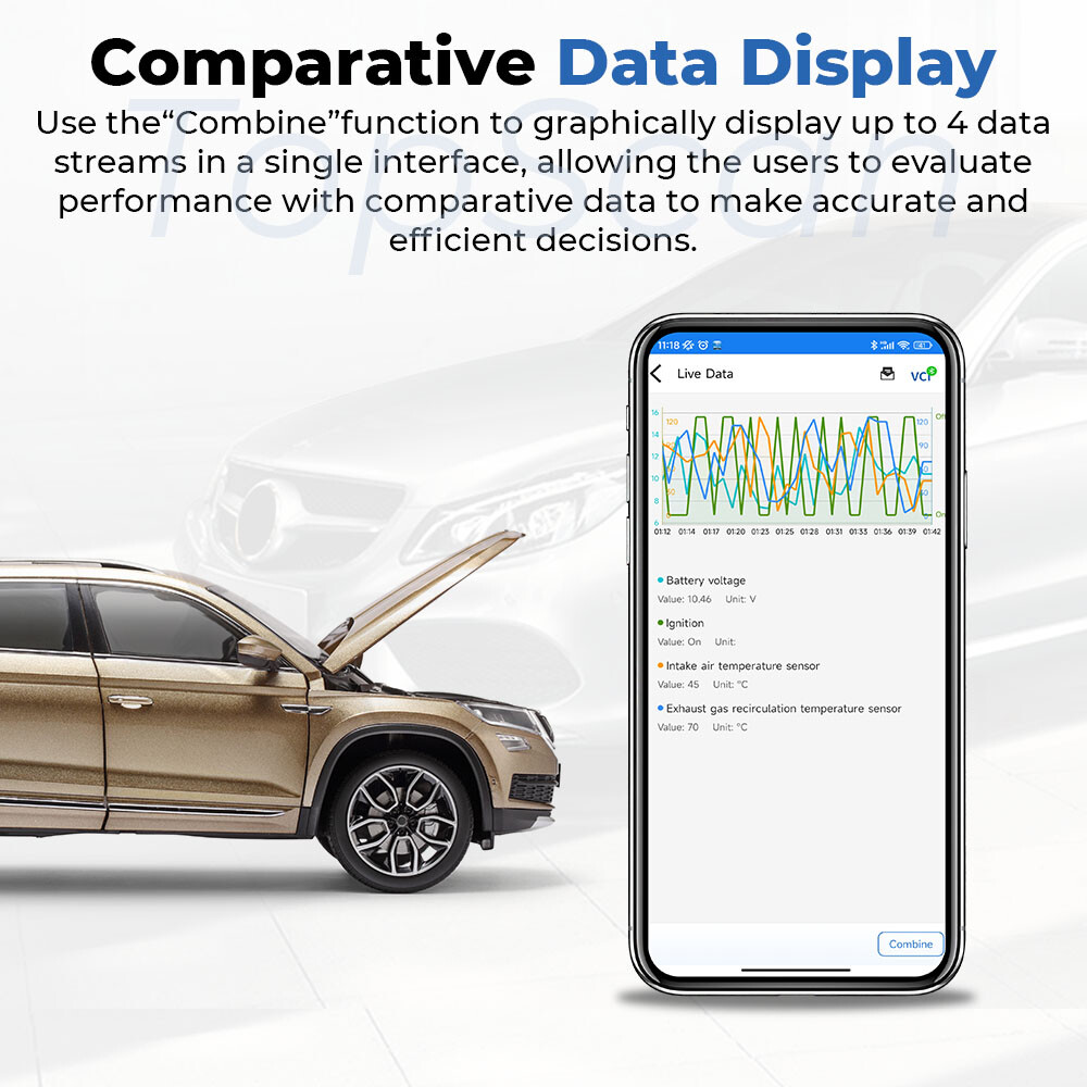 2024 TOPDON TopScan Full System OBD2 Scanner Diagnostic Tool For vehicle
