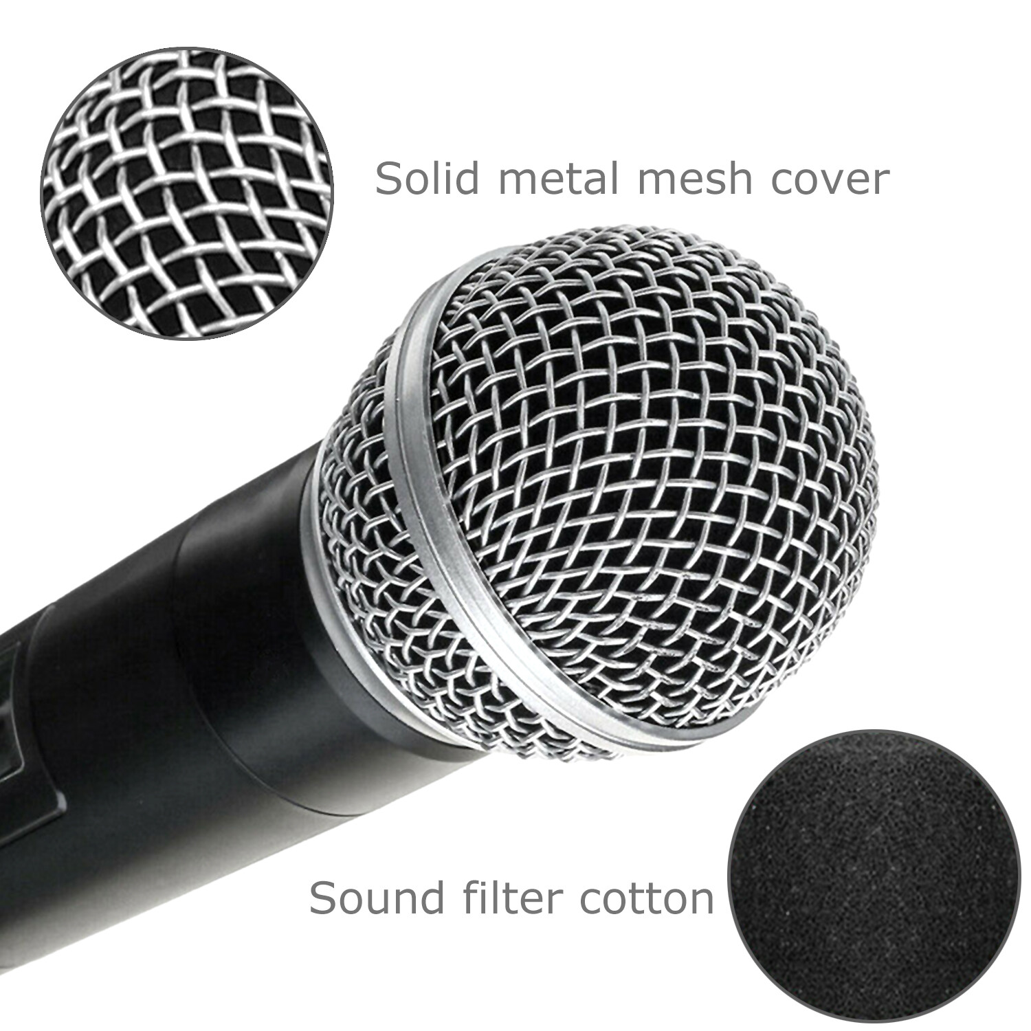 Professional 2 Channel UHF Wireless Dual Microphone Cordless Handheld Mic System