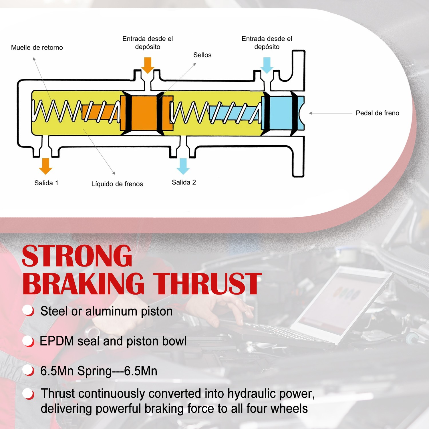 Brake Master Cylinder For 94-00 Chevy C1500 Pickup K2500 Suburban Tahoe M390259