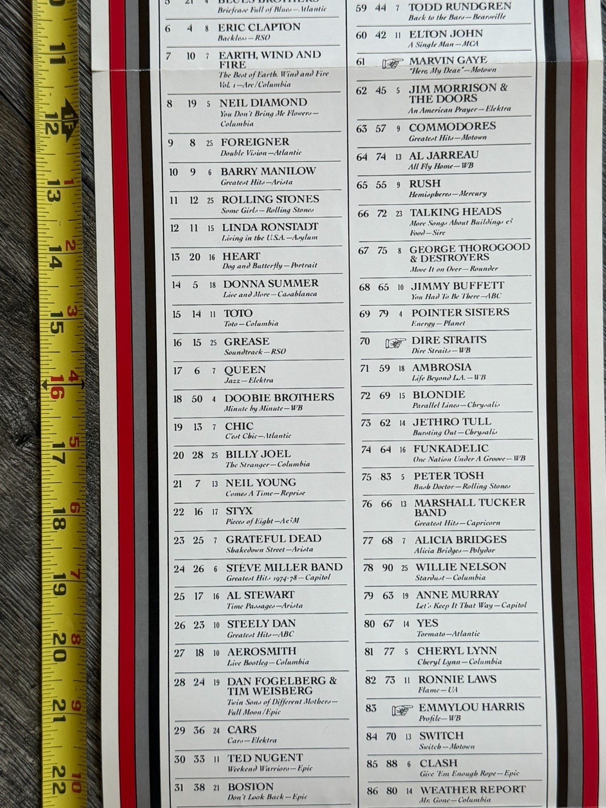 Neil Young Vintage Poster ROLLING STONE Top 100 Feb 1979 Promo Classic Rock Pop