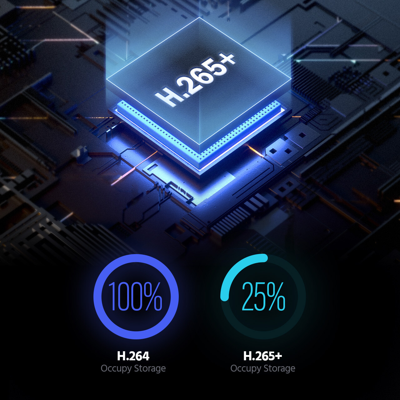 ANNKE 5IN1 4K 8MP 8CH DVR Video for CCTV Security Camera System AI Motion H.265+