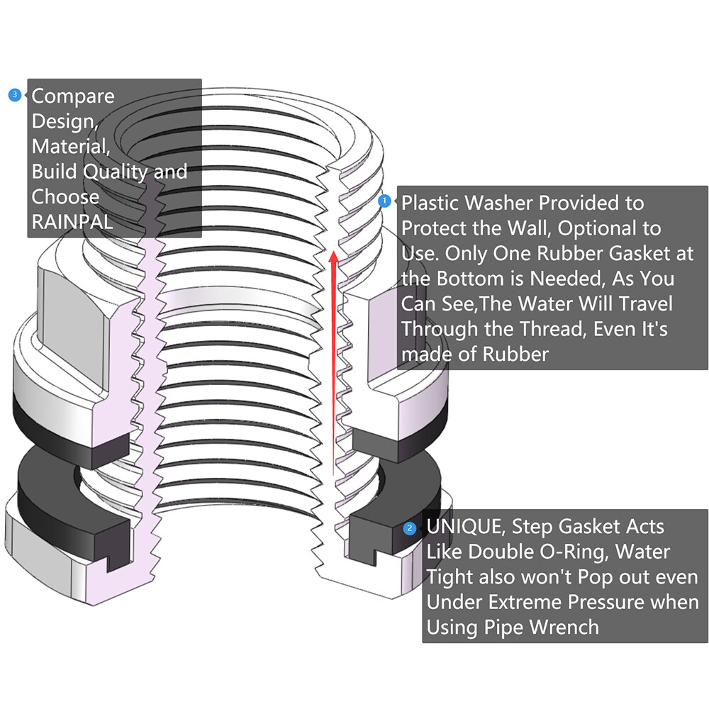 Stainless Steel Bulkhead Tank Fitting 3/4" GHT Male to 1/2" NPT Female Thread
