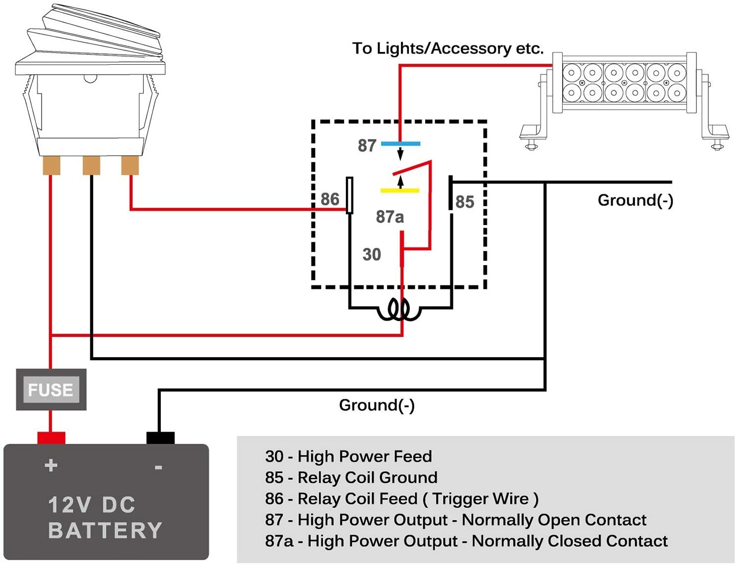 Nilight Auto Waterproof Relay & Harness 40/30 AMP12 AWG Tinned Copper Wires Kit