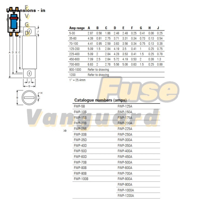 New with box Eaton Bussmann FWP-800A 800A 700V High speed fuse FWP800A