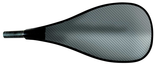 Surfco Stand Up SUP Paddle Guard Kit