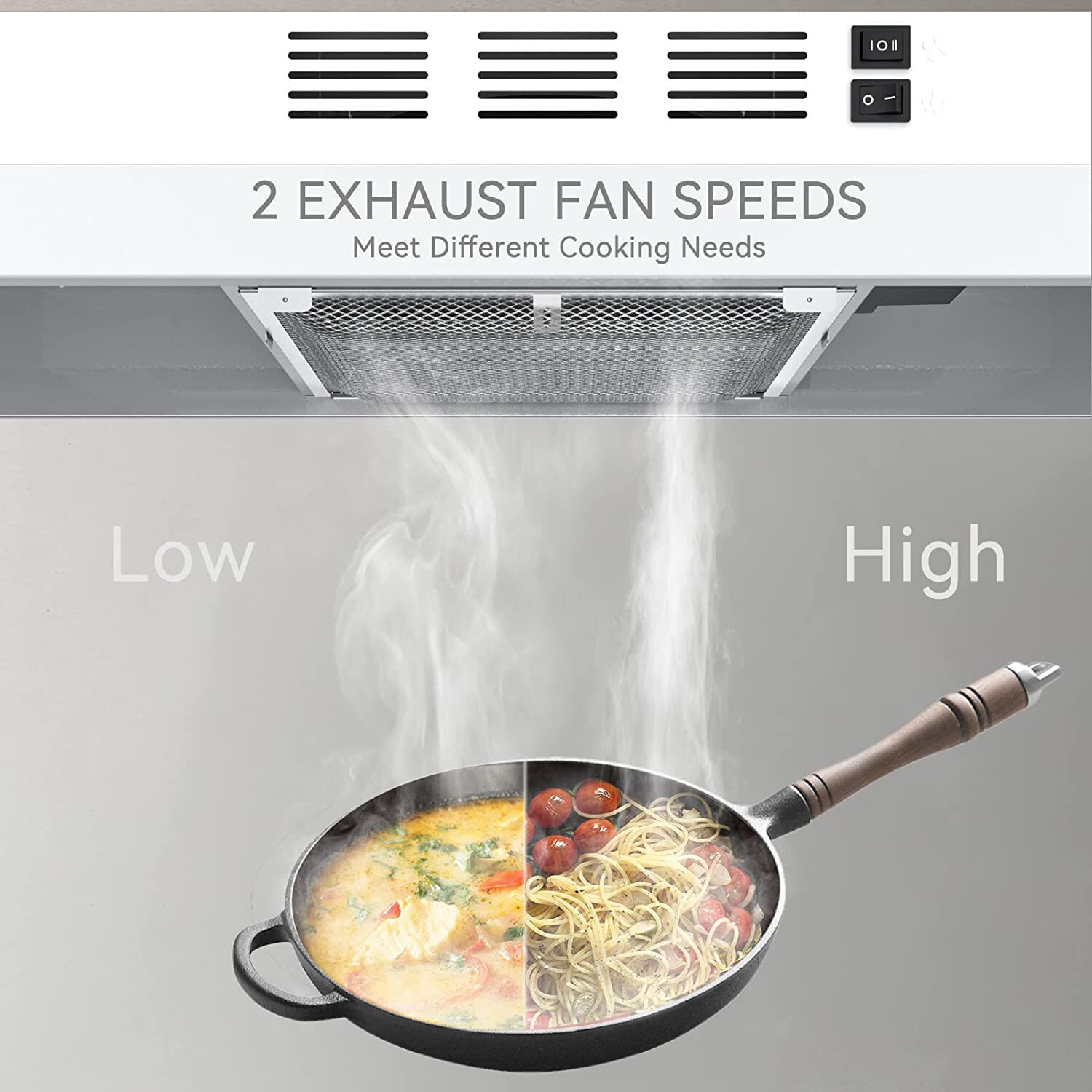 30 inch Under Cabinet Range Hood 230CFM Ducted/Ductless White Painted w/LED New