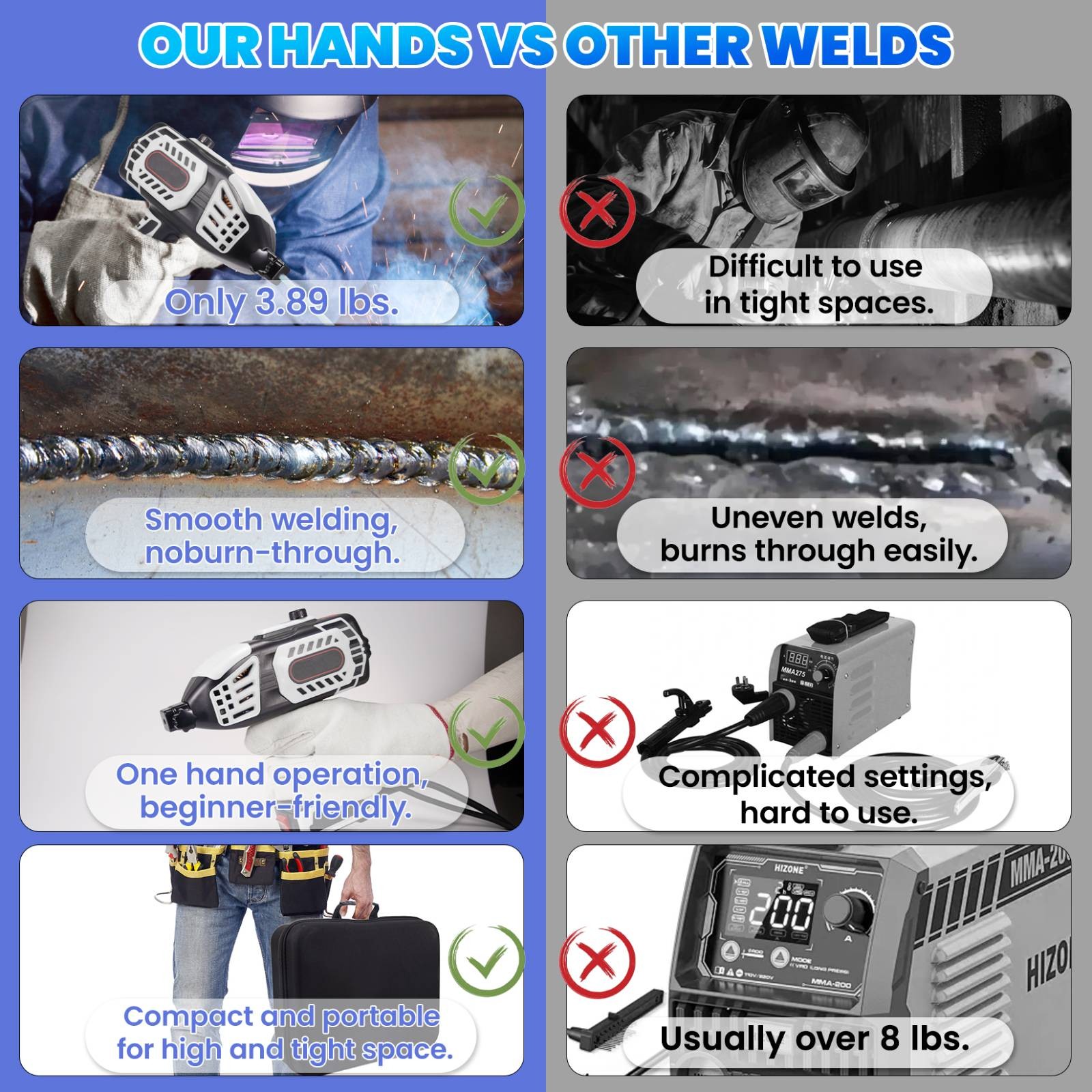 Portable 110V ARC Welder IGBT Inverter Welder Kit Handheld Stick Welding Machine