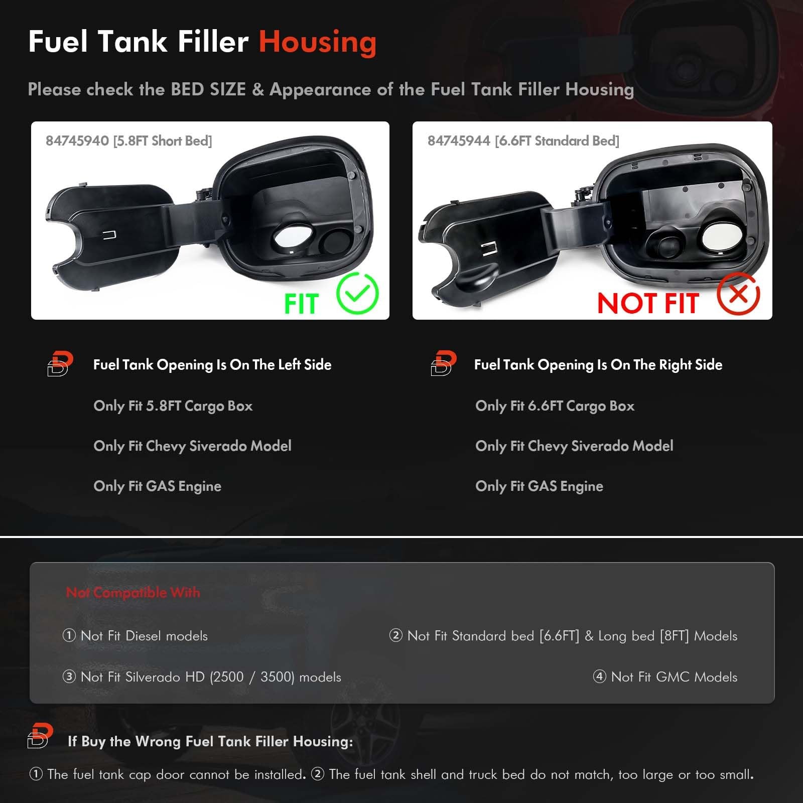 84745940 Fuel Tank Filler Pipe Housing Fit for Chevy Silverado 1500 2019-2025