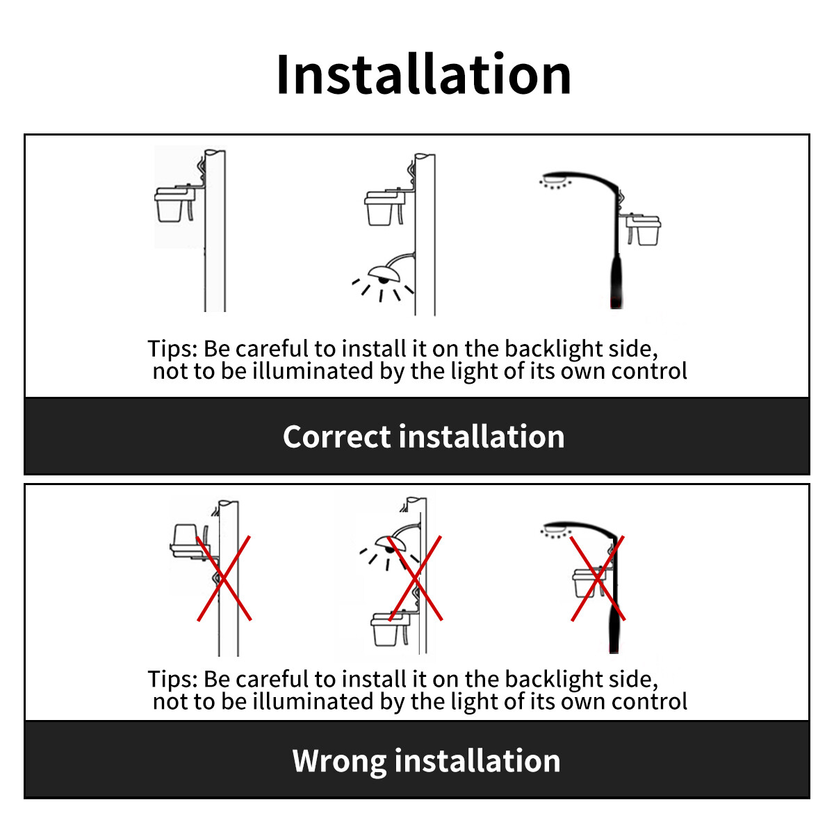 GEYA 2PCS Auto On Off Photocell street Light Switch 10A220V Photo Control Sensor