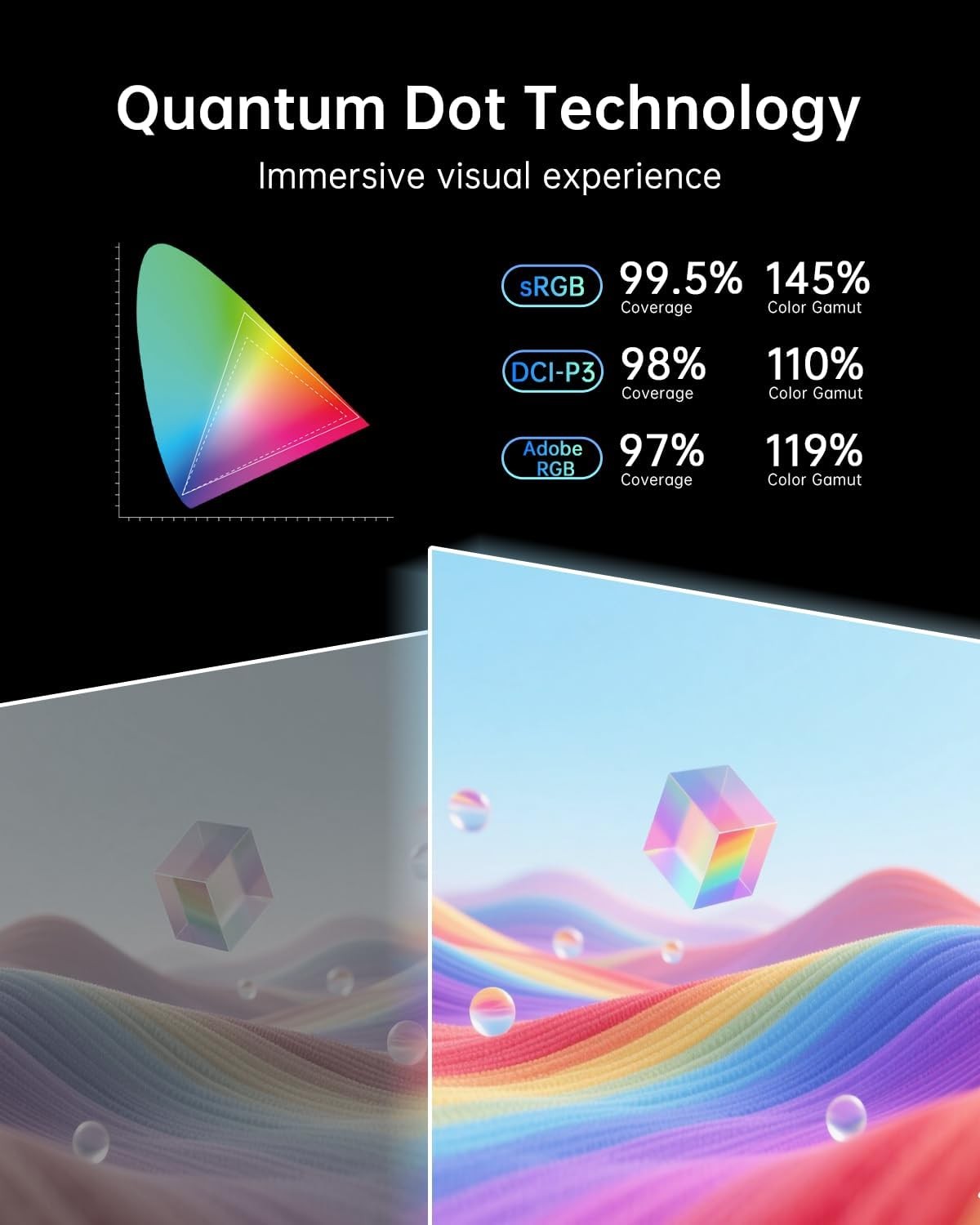 KTC M27P6 27'' Dual Mode Mini LED Monitor 4K UHD HDR1400 IPS Panel Adaptive-Sync