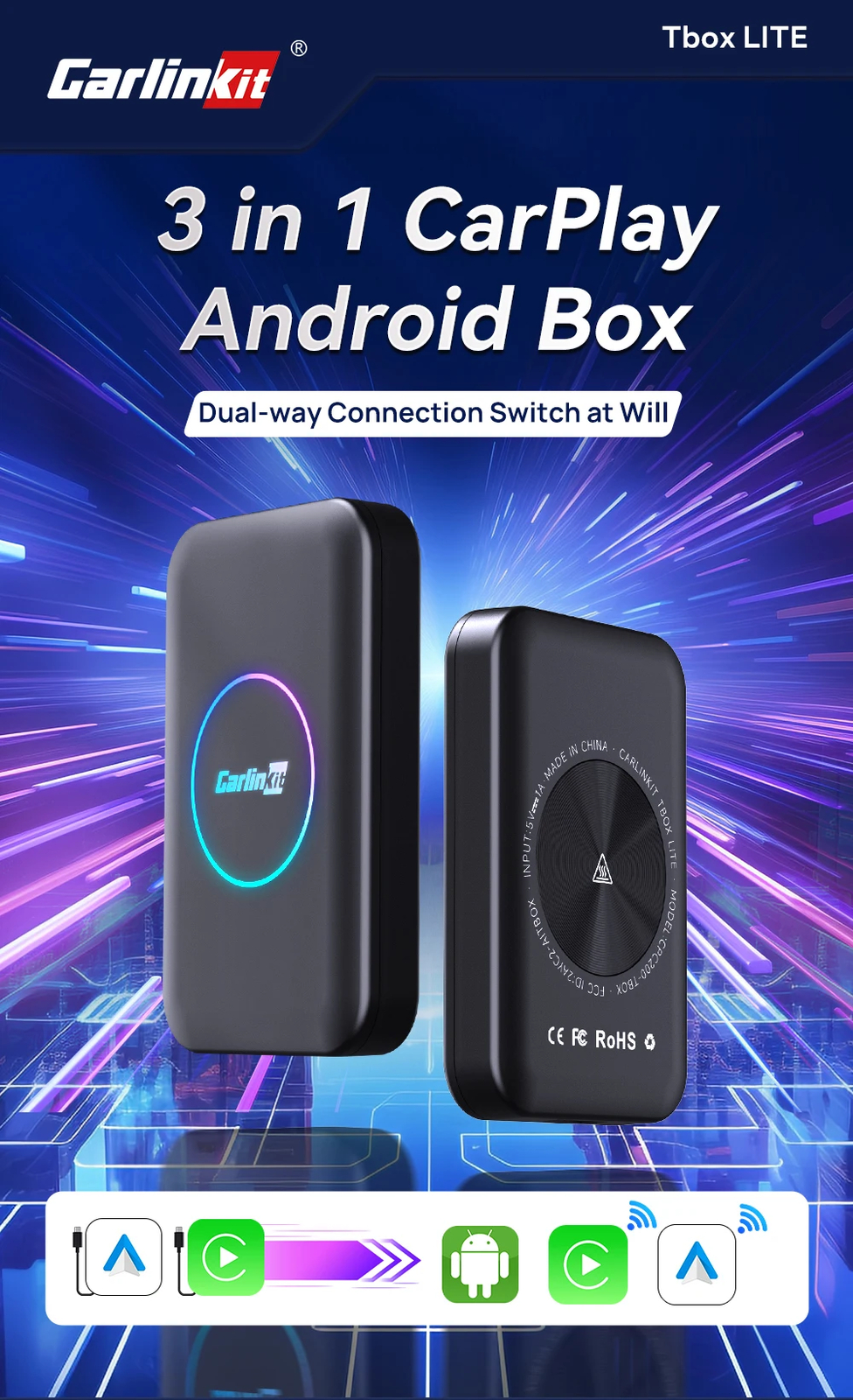 2024 CarlinKit Car Android Smart TV Ai Box Wireless CarPlay Android Auto Adapter