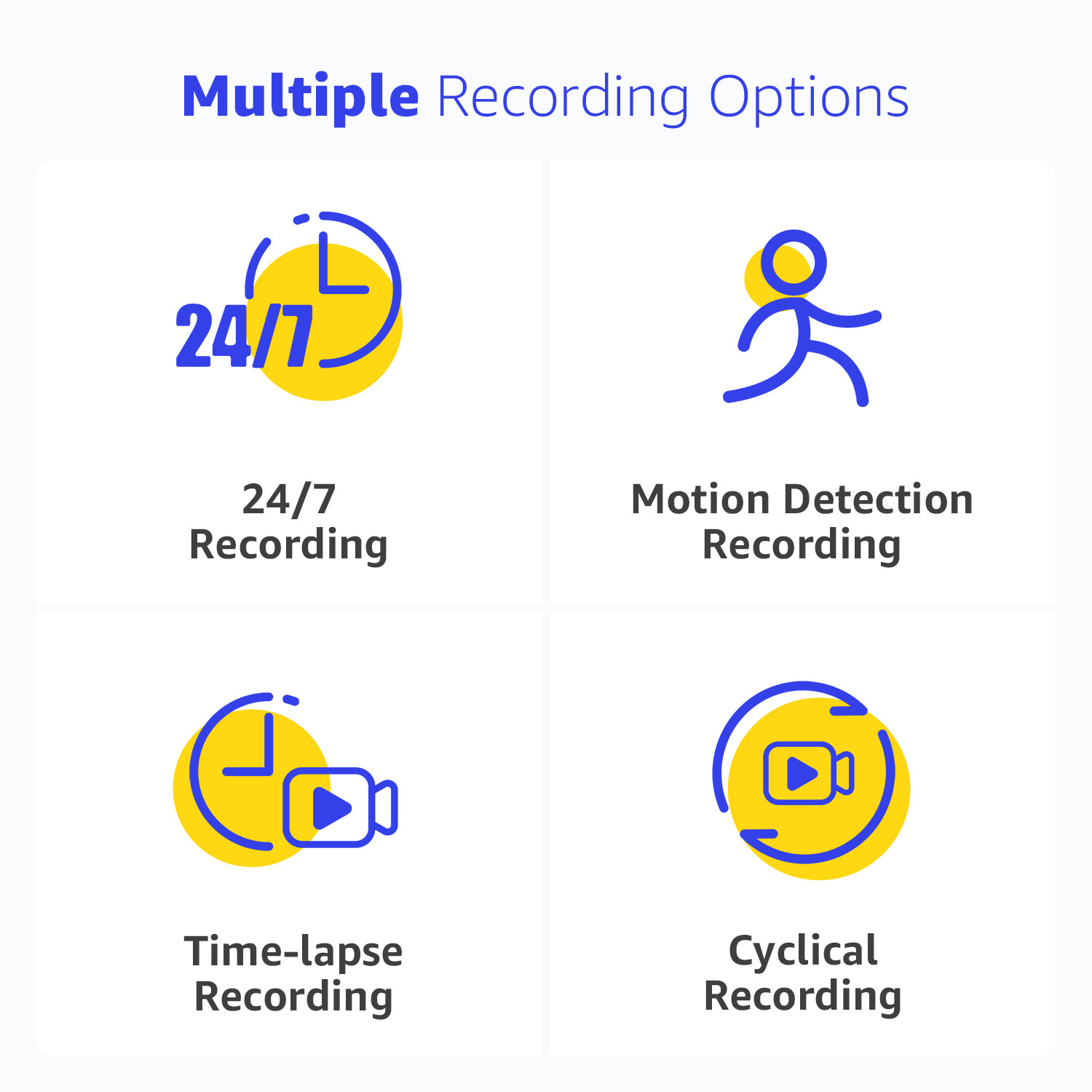 ANNKE 5MP Lite 8CH DVR 1080P Video CCTV Security Camera System Human Detection