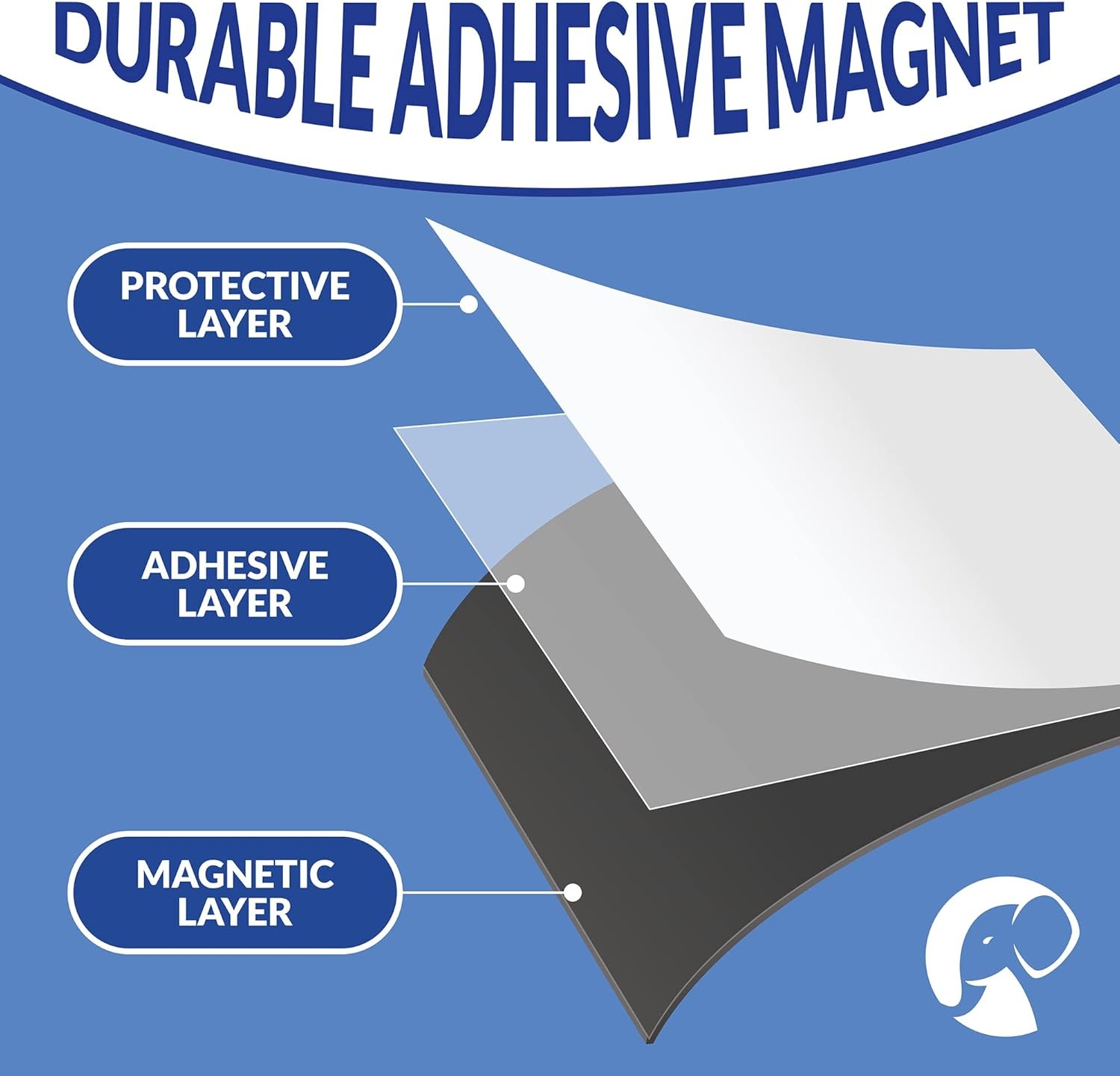 Business Card Magnets Pack of 100 – Customize with Peel and Stick Adhesive Magne