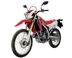 CRF250L,M,RALLY CYLINDER COMP & GASKETS 12-20 12100-KZZ-900 HONDA OEM DHL EXP