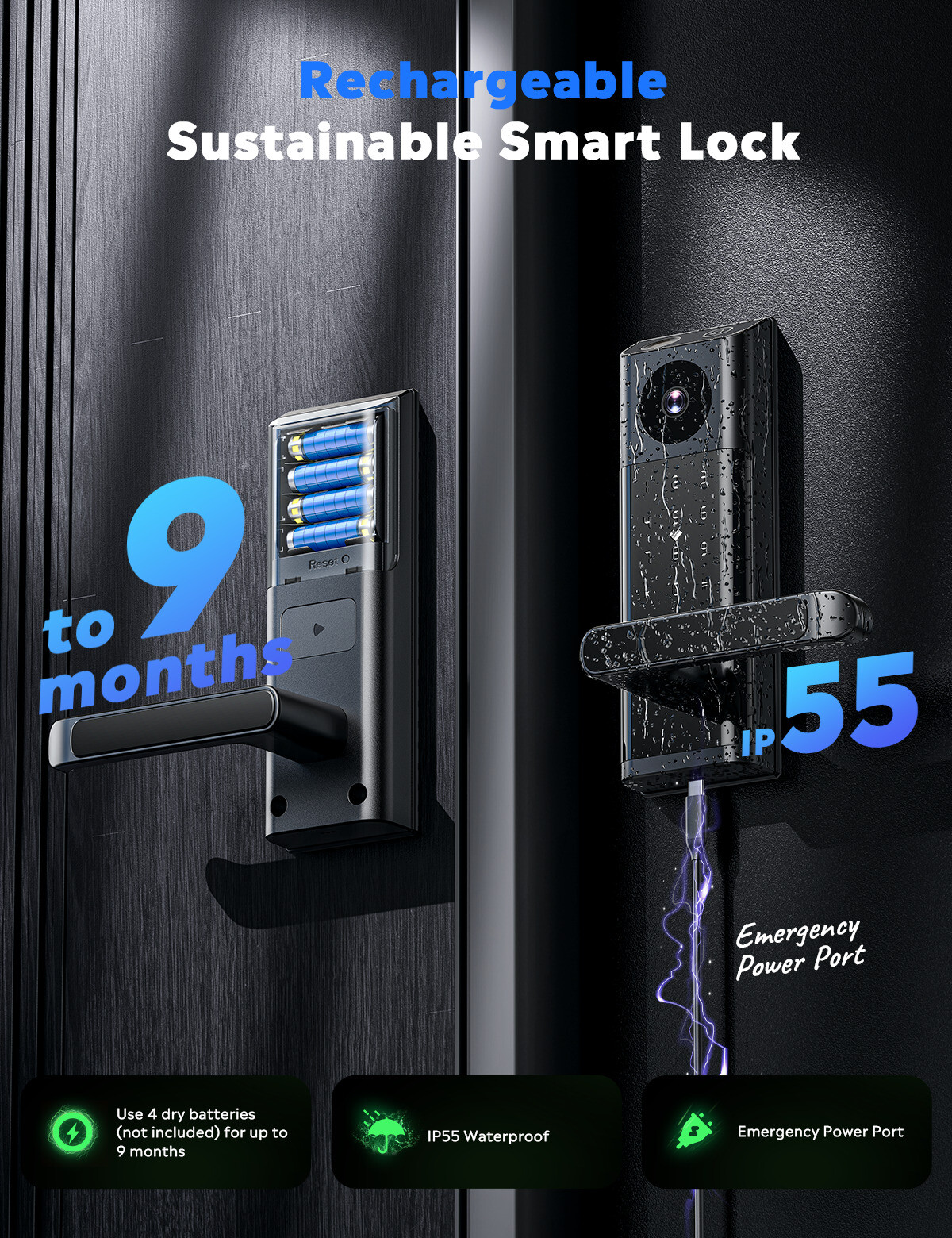 Smart Lock with Camera & Handle Fingerprint Keyless Door Lock WiFi APP Control