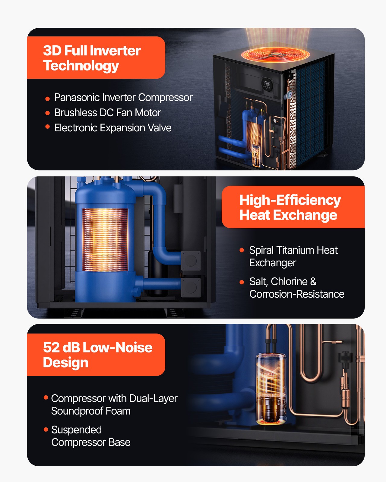 VEVOR 104790 BTU Pool Heat Pump Electric Heater for In-Ground All-DC Inverter