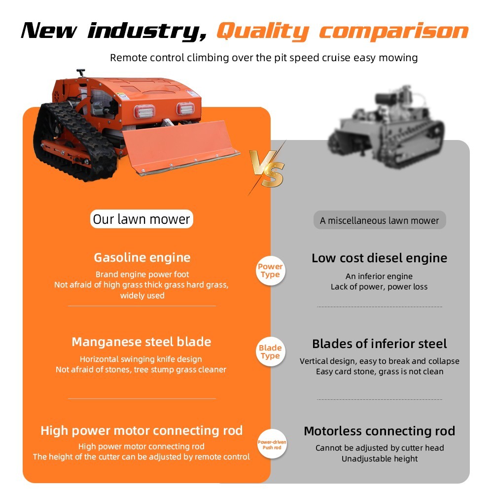 9HP Remote Lawn Mower with Snow Shovel Control Lawn Mower Electric Start EPA USA