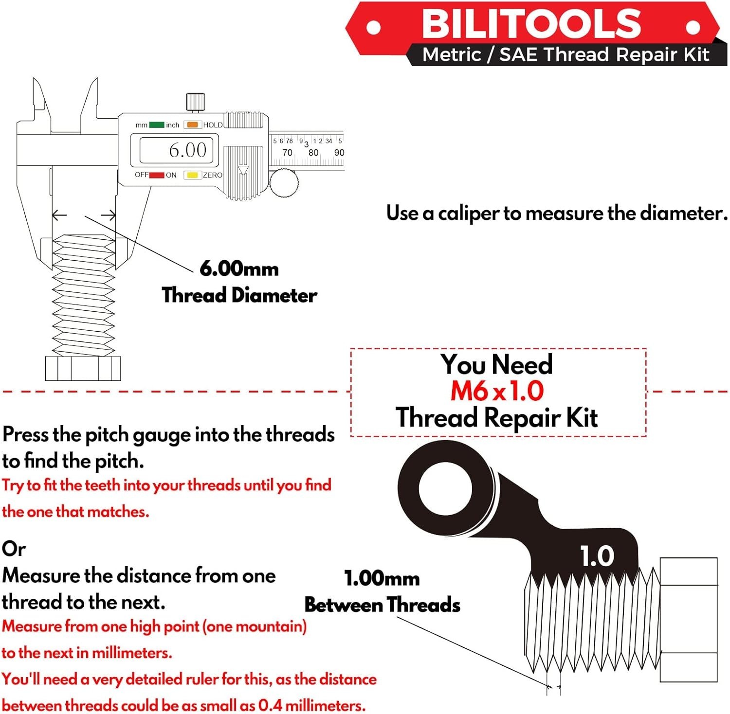 1/4-20 inch Thread Repair Kit, HSS Drill Helicoil Repair Kit SAE