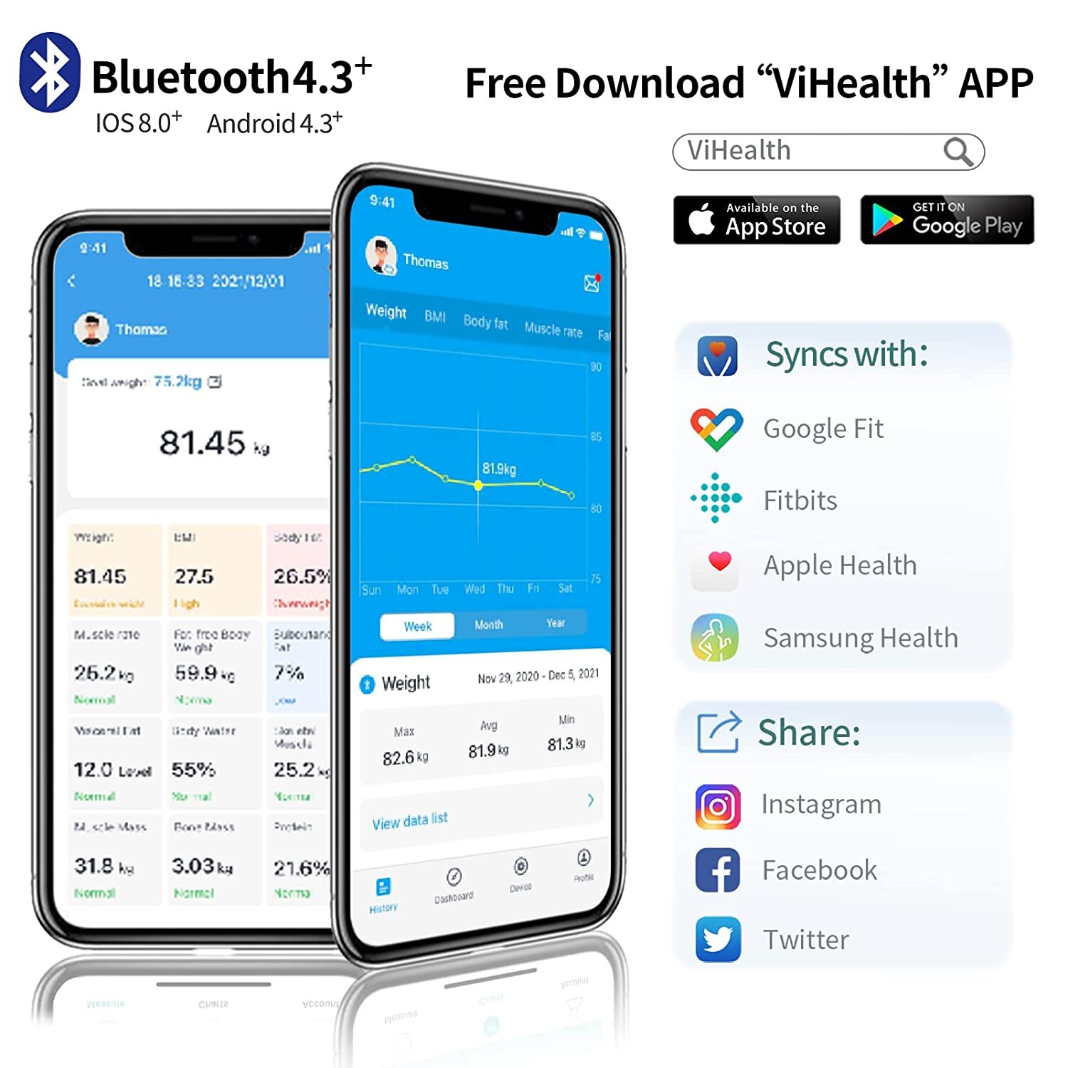 Lepulse Digital Body Weight Scale Bathroom LCD Display Durable Tempered Glass