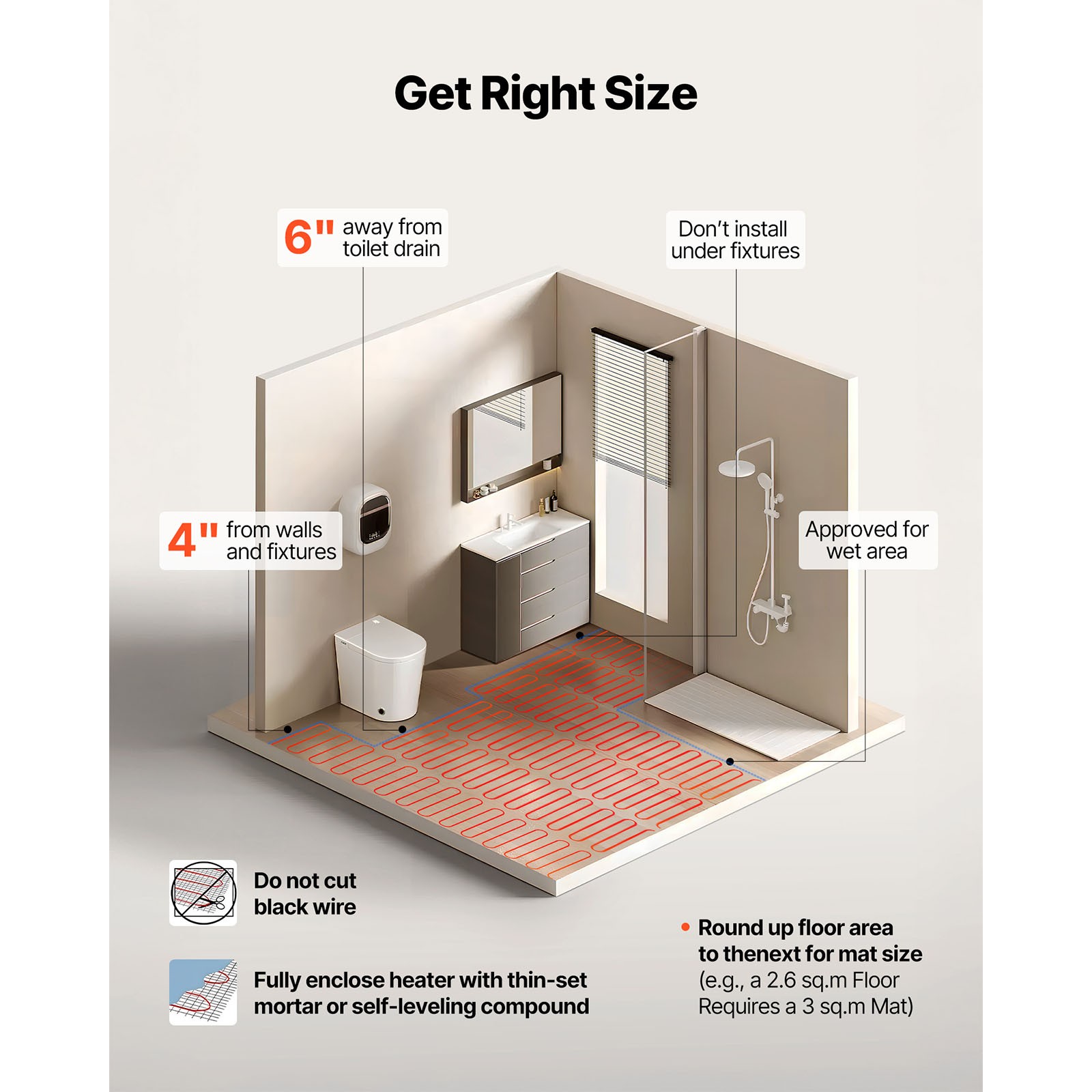 50 sqft Underfloor Heating Cable Kit 120V Electric Radiant with Alarm