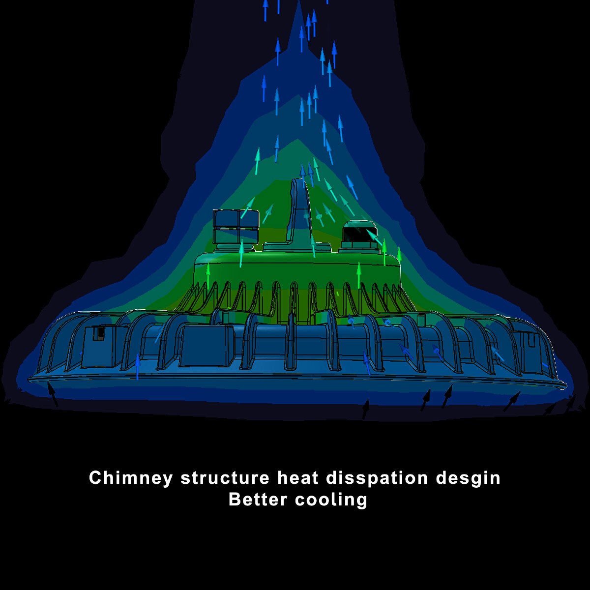12Pcs 300W UFO Led High Bay Light Commercial Industrial Factory Gym Shop Light
