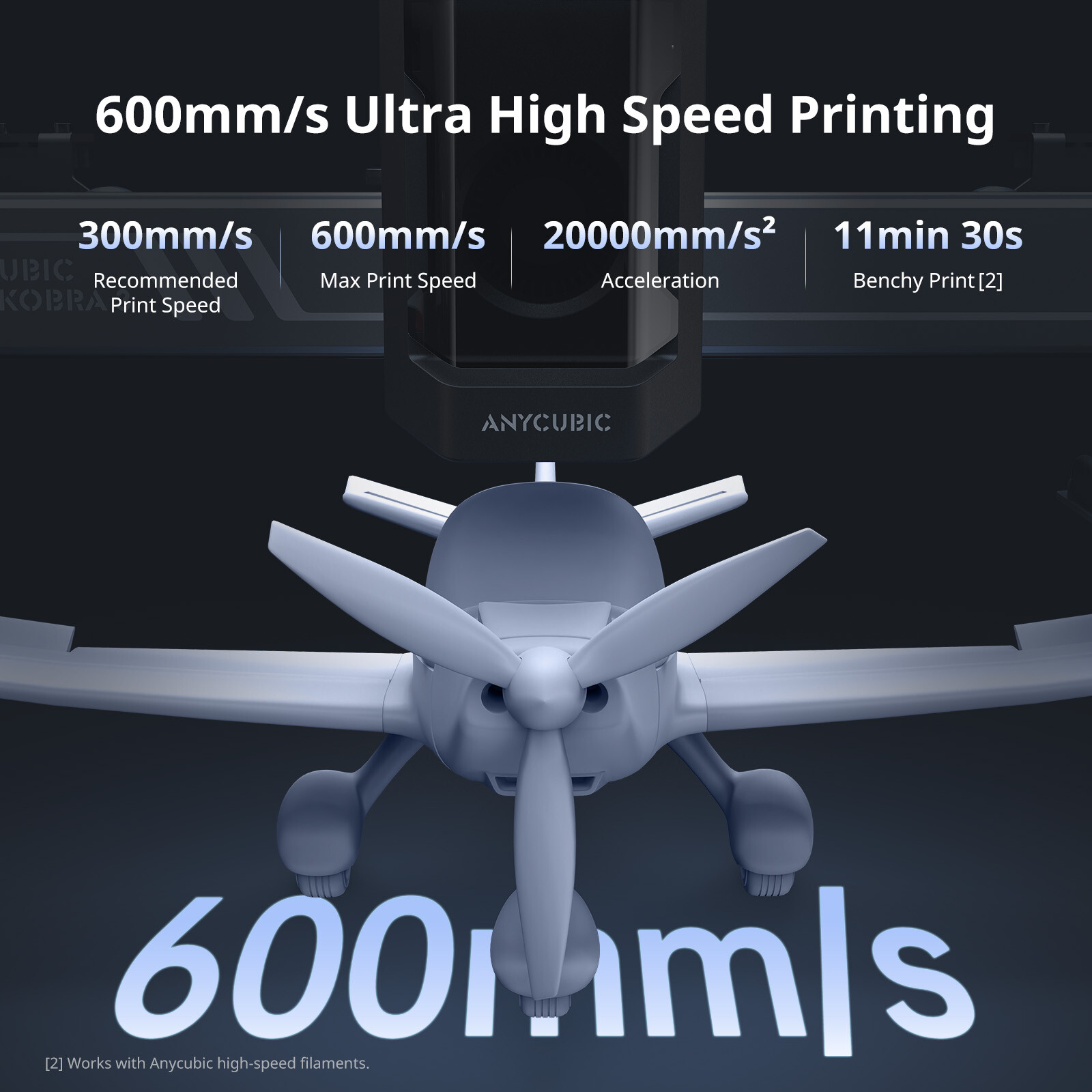 【Refurbished】ANYCUBIC Kobra 3 FDM 3D Printer 600mm/s High Speed without ACE Pro