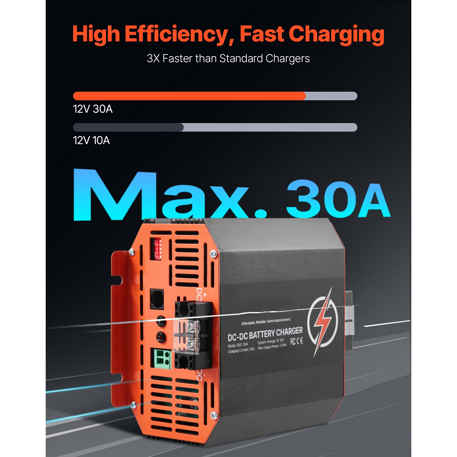 12V 30A DC to DC Charger Battery Charger 375W for Lead-Acid and Lithium AGM GEL