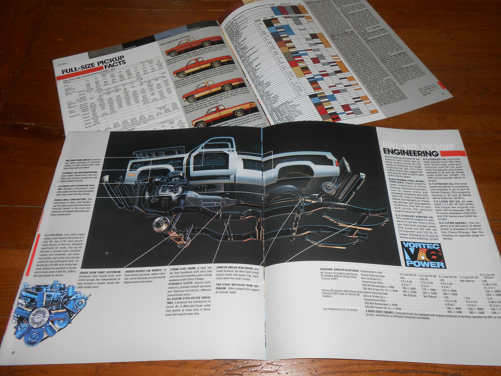 1987 CHEVROLET C/K PICKUP TRUCK BROCHURE 1500 2500 3500 / 16 p. 87 CHEVY CATALOG