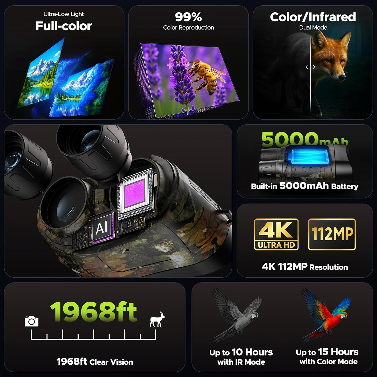 4K 112MP Full Color Night Vision Goggles 18X Zoom Infrared Vision Binoculars US