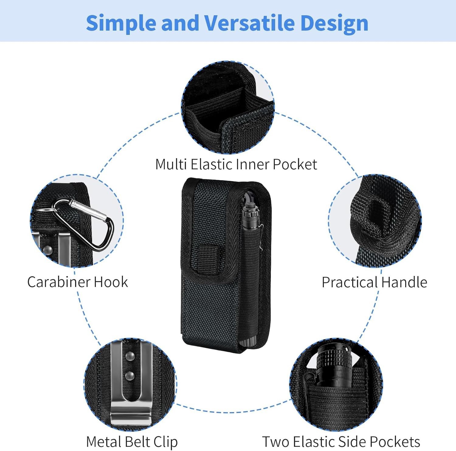 Multitool Sheath EDC Pouch Bag for Leatherman Wave Plus Wingman Surge Rebar