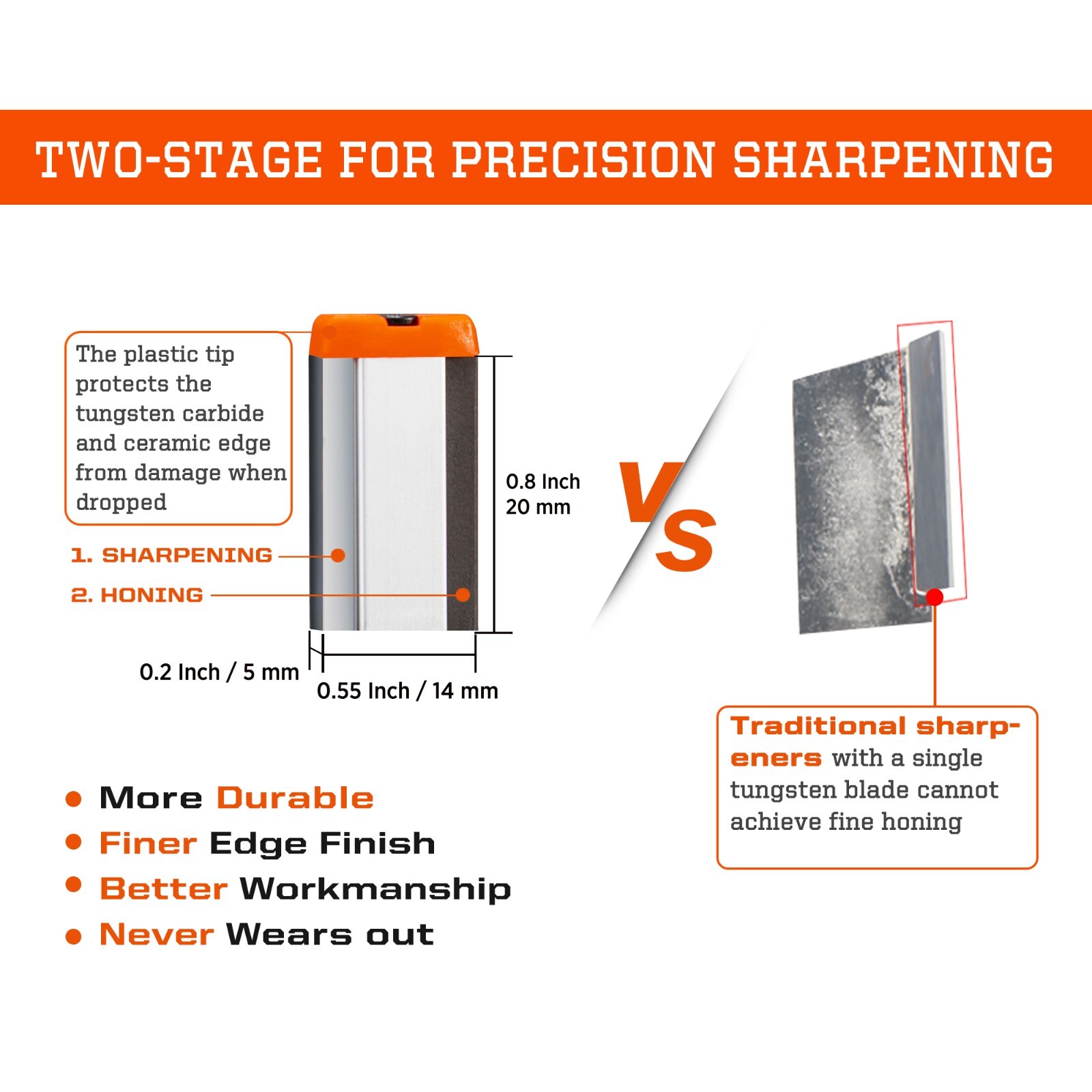 SHARPAL 129N Multipurpose Garden Tool Blade Sharpener for Knife, Pruners, Lopper