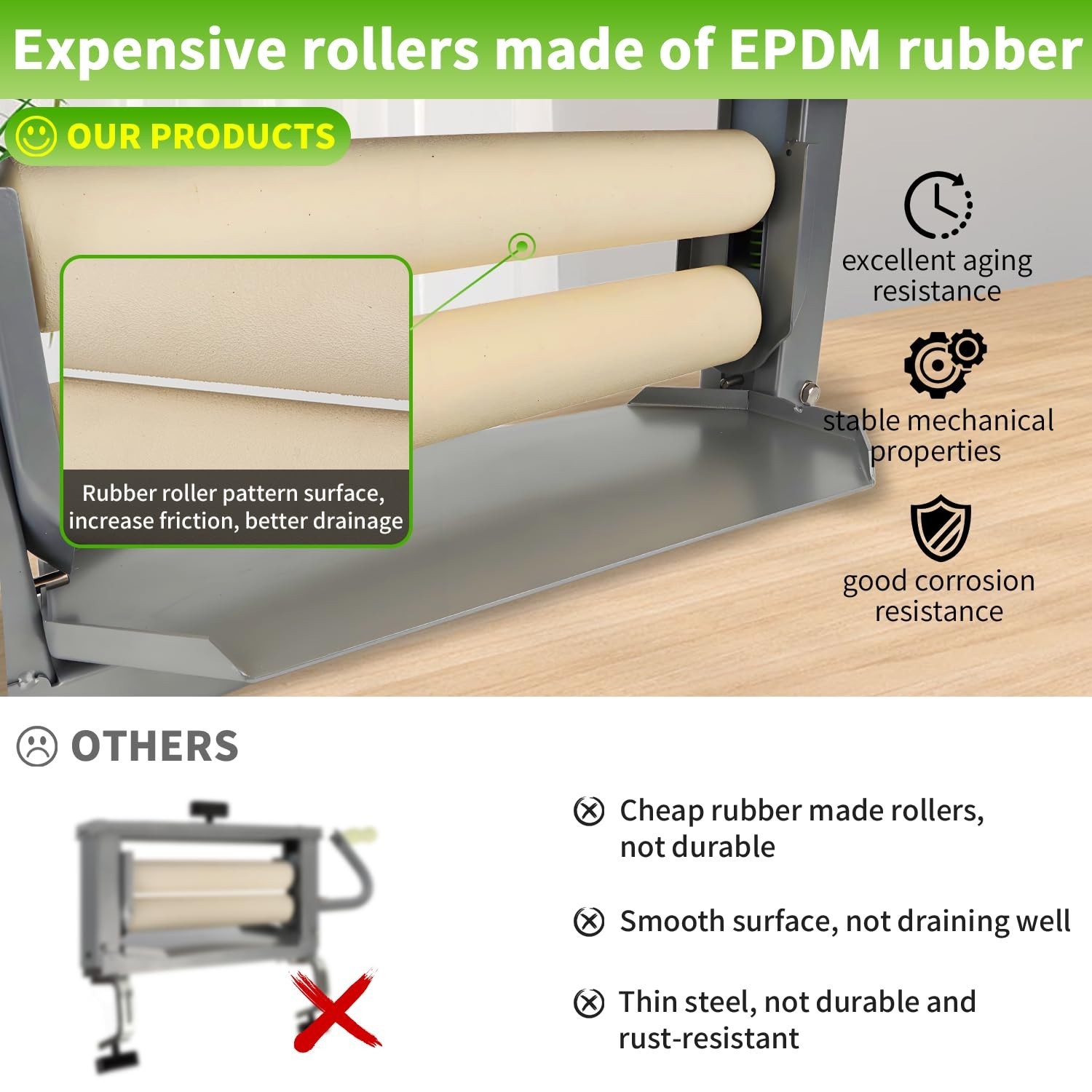 Industrial Hand Clothes Wringer, Car Detailers, Washing Services Bucket Wringer