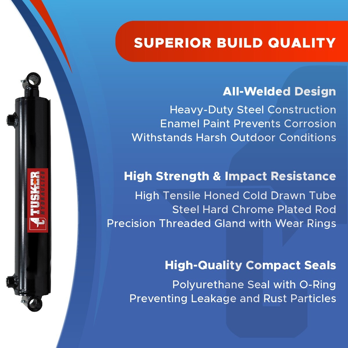 1.5x8 Hydraulic Cylinder 1.5" Bore 8" Stroke Double Acting Welded Cross Tube