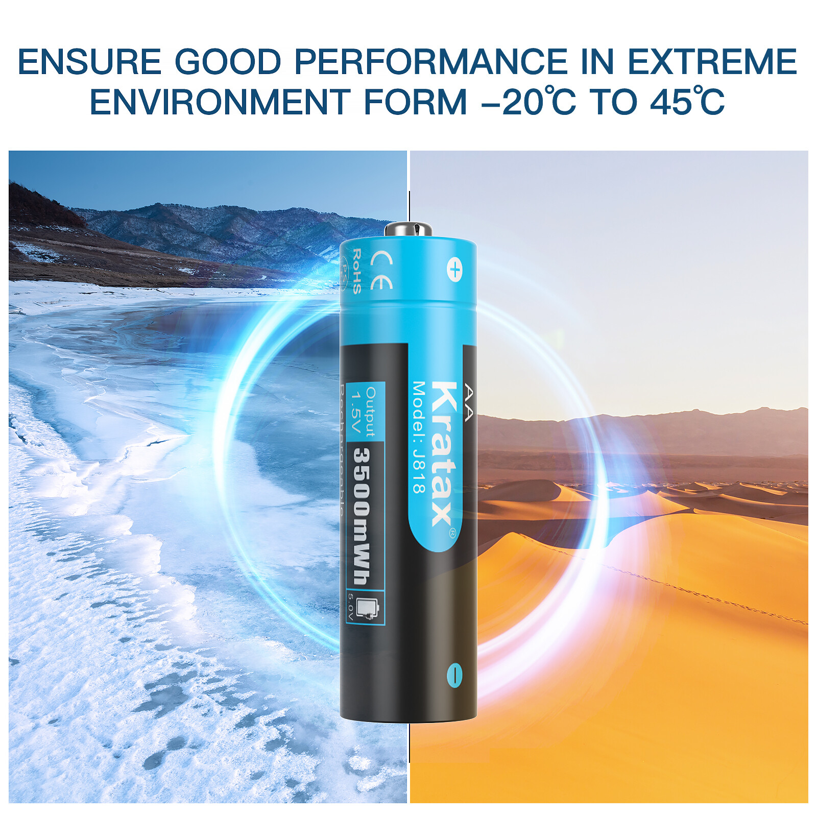 1.5V Rechargeable Lithium AA Batteries 350OmWh,USB Li-ion Battery Charger LOT