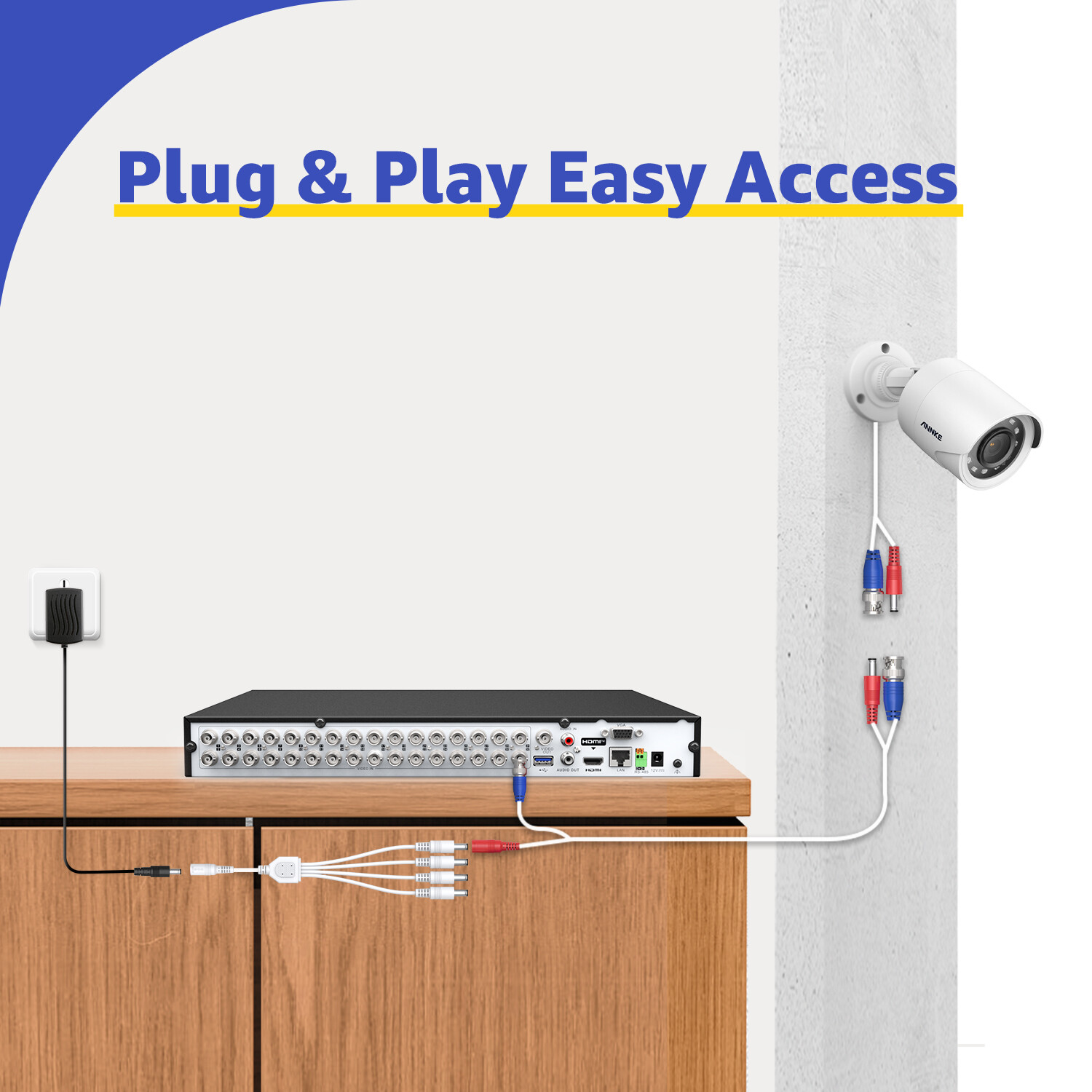 ANNKE 32CH DVR 5MP Video Recorder AI Motion Detection H.265+ for Security System